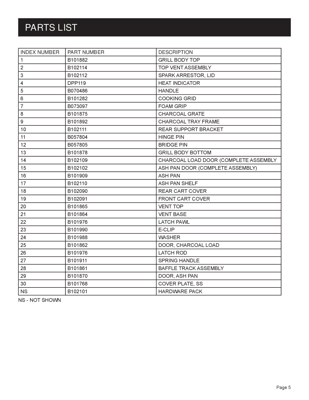 Broilmaster C3-1 owner manual Parts List, Index Number Part Number Description 