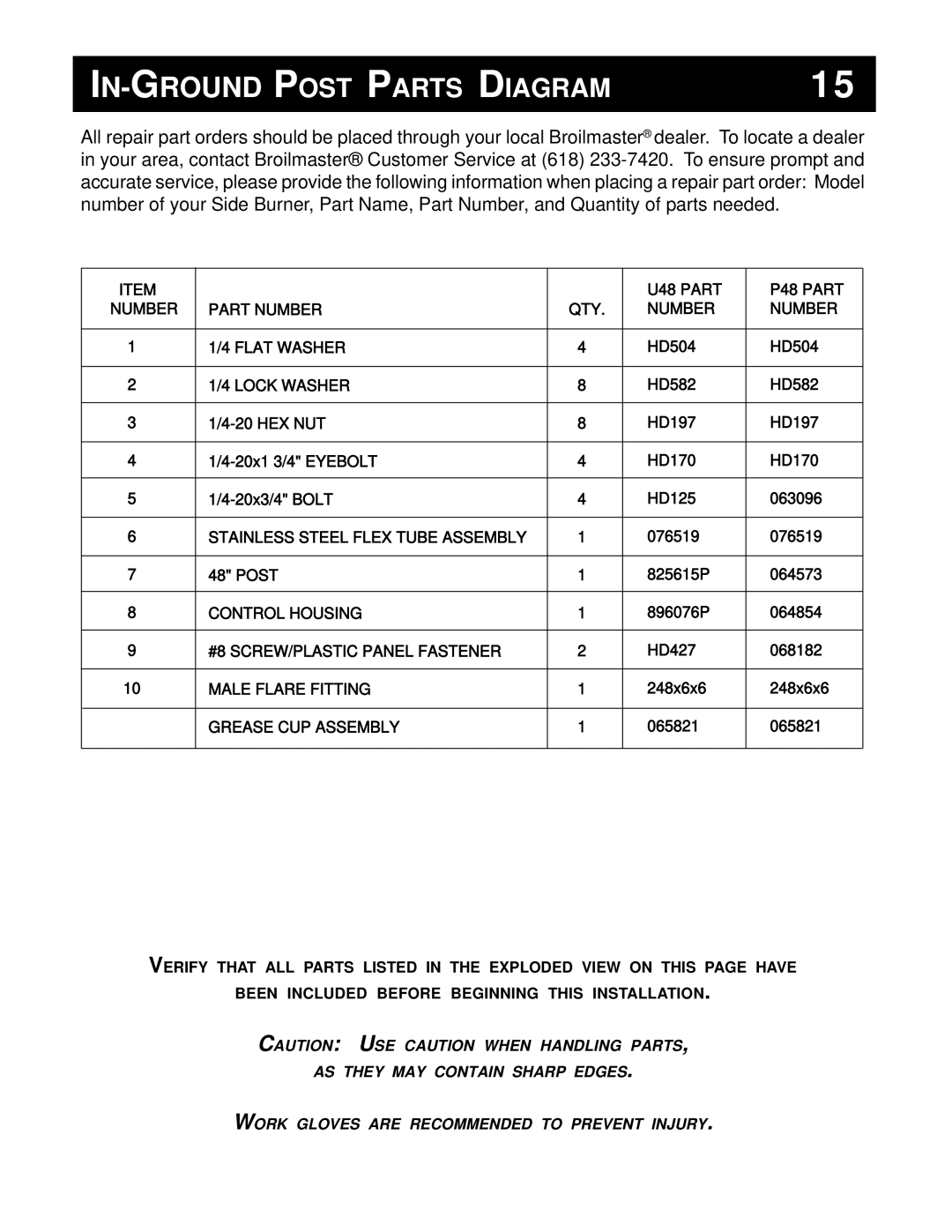 Broilmaster U48, DC, U26SS, PB, PC, AND P48 owner manual IN-GROUNDPOST Parts Diagram 