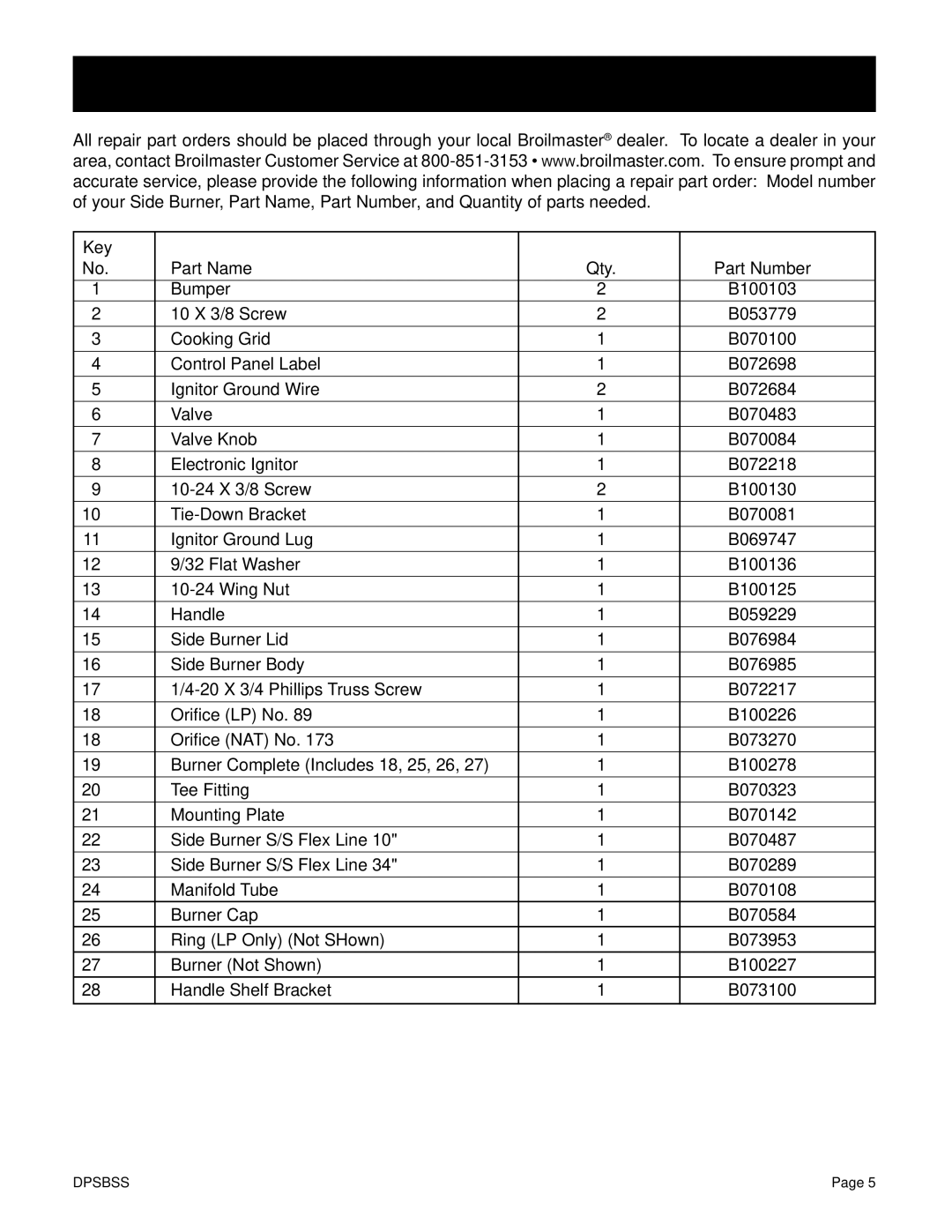 Broilmaster DPSBSS owner manual Parts List 