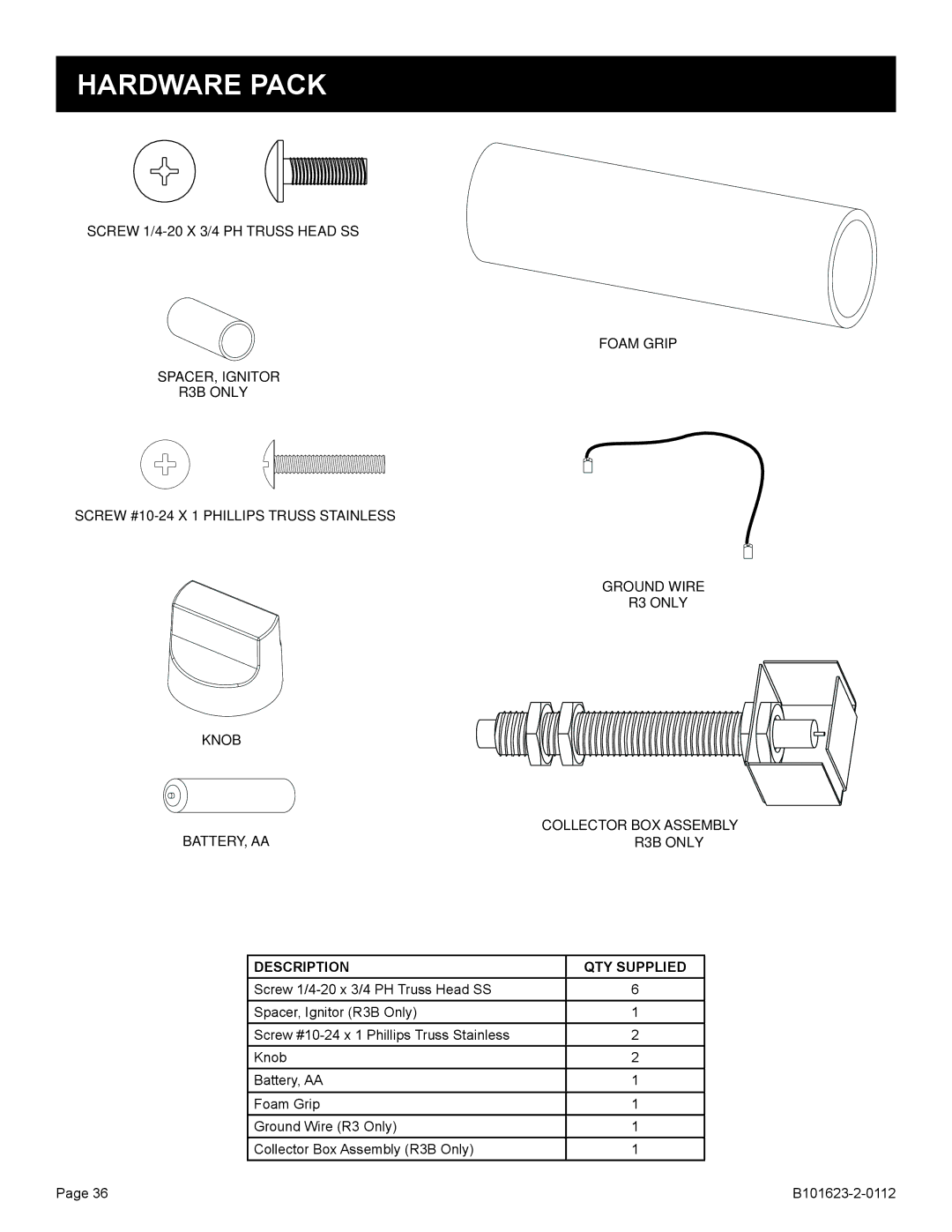 Broilmaster P4XF-1, H4XN-1, H3XPK-1, H4PK-1, H3XN-1, H3X-1, H4X-1, P4XN-1, P4X-1 R3 only, R3B only Description QTY Supplied 