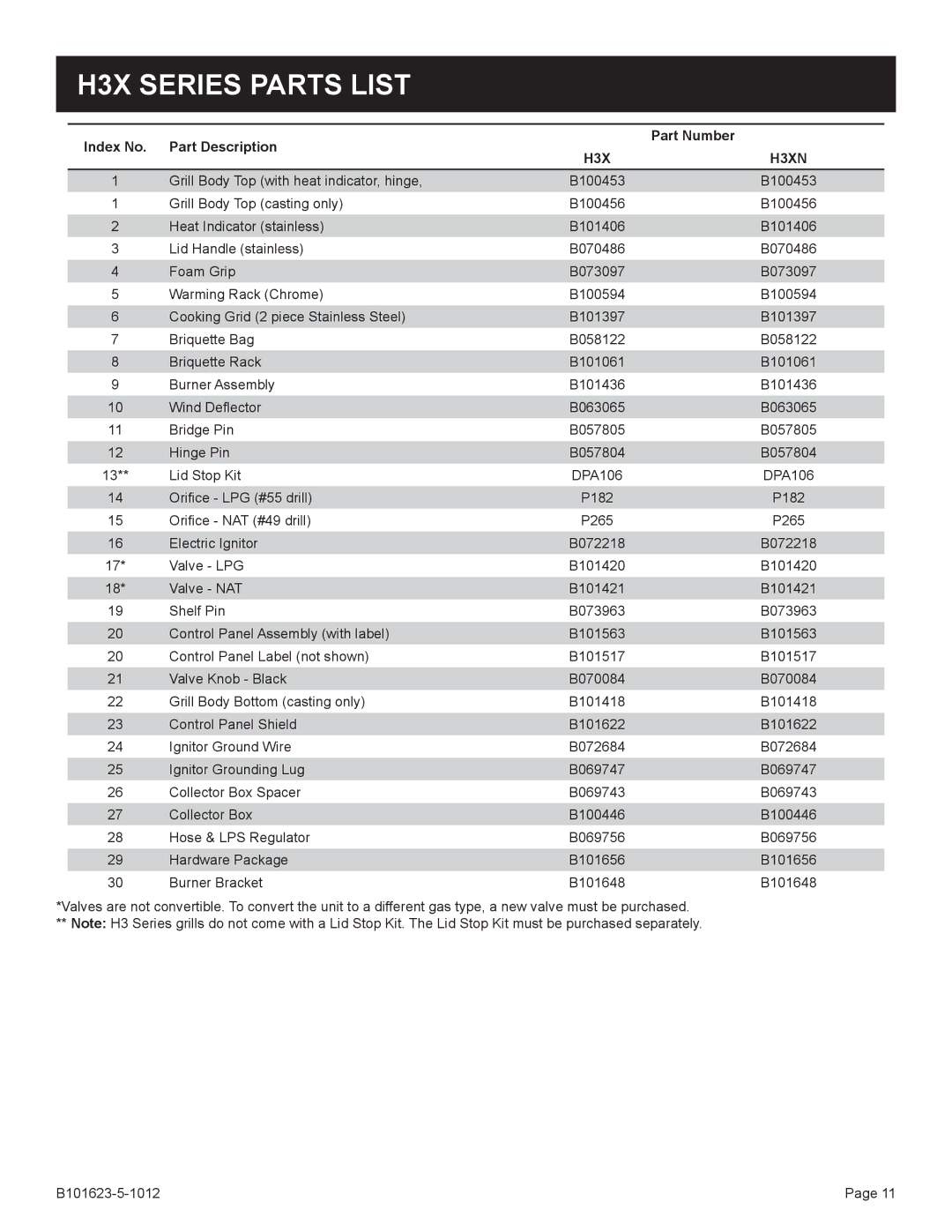 Broilmaster P3XF-1, H4XN-1, H4PK-1 SERIES, H3XPK-1 H3X Series Parts List, Index No Part Description Part Number, H3X H3XN 