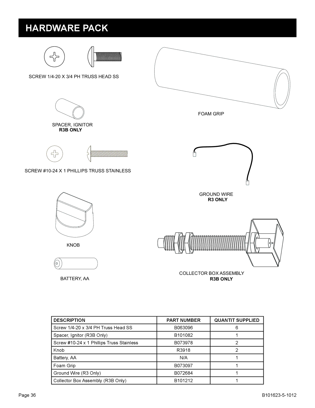 Broilmaster P3XFN-1, H4XN-1, H4PK-1 SERIES, H3XPK-1, H3XN-1 R3 only, R3B only Description Part Number Quantit Supplied 