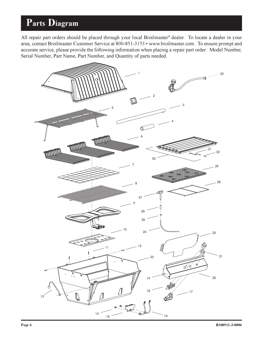 Broilmaster P3-1, P4-1 owner manual Parts Diagram 