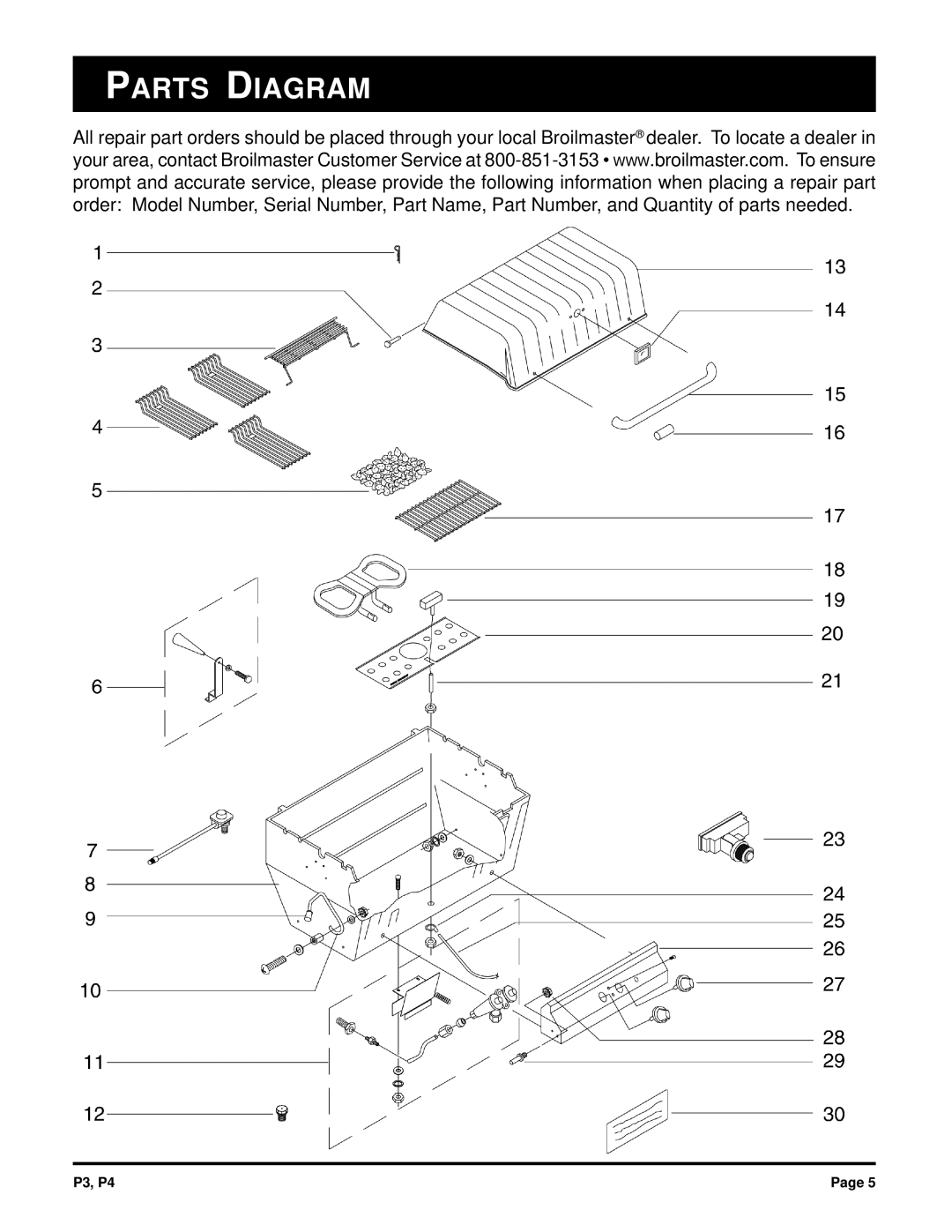 Broilmaster P4, P3 owner manual Parts Diagram 