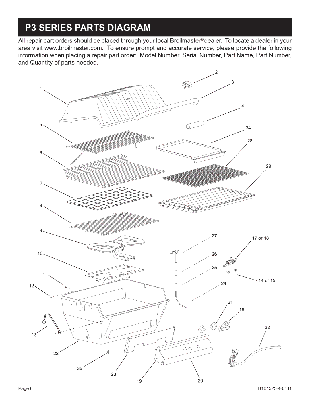 Broilmaster P3SXN-1 manual P3 Series Parts Diagram 