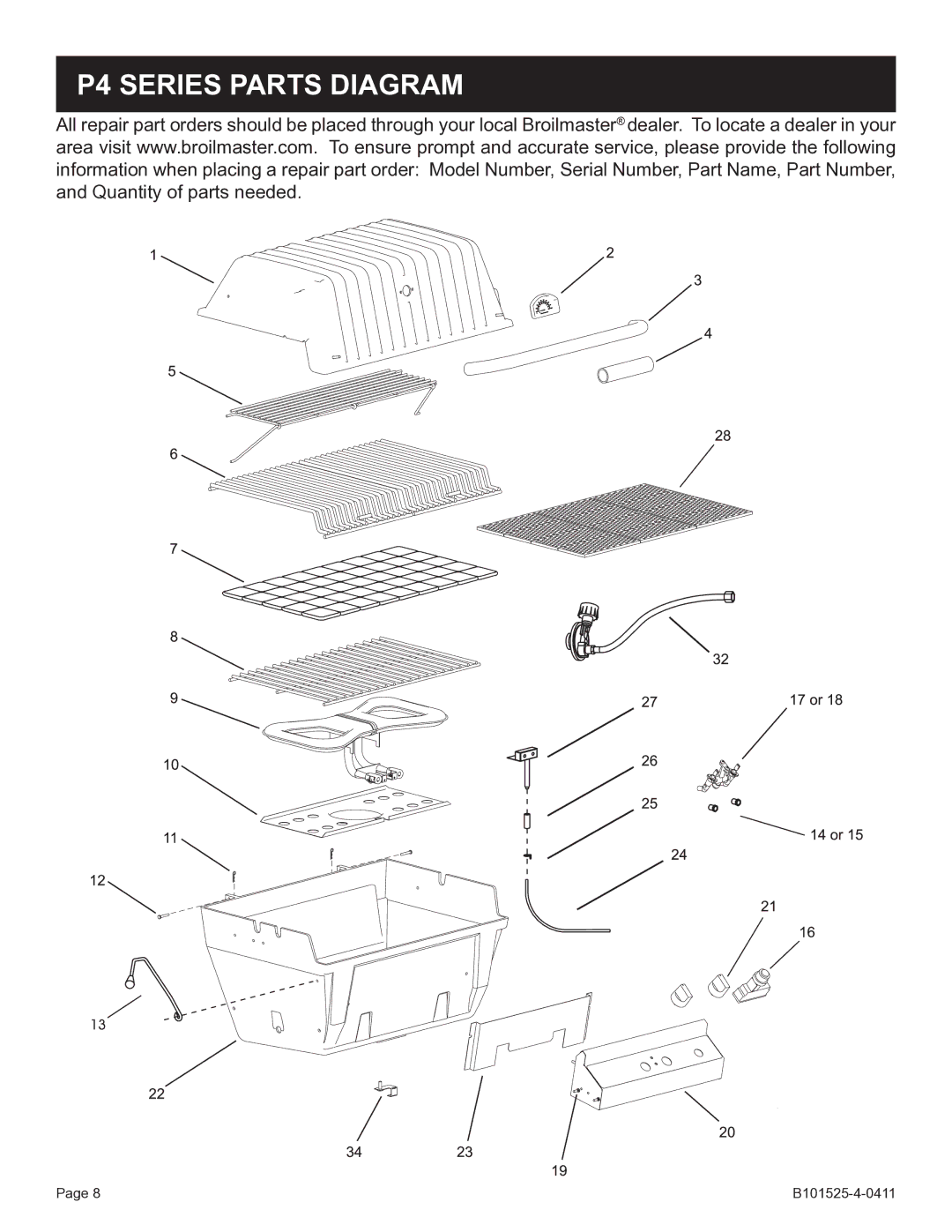 Broilmaster P3SXN-1 manual P4 Series Parts Diagram 