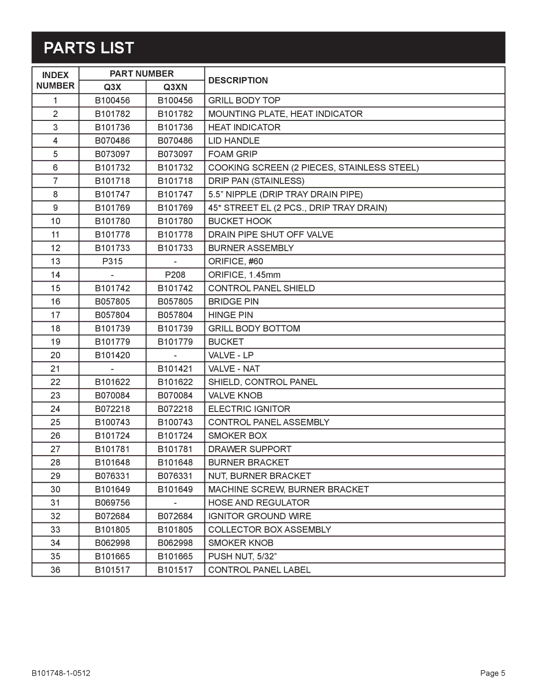 Broilmaster Q3XN-1 owner manual Parts List, Index Part Number Description Q3X Q3XN 