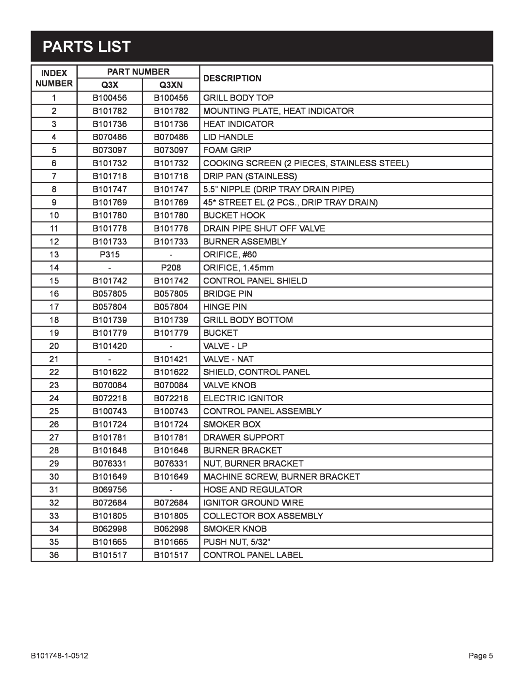 Broilmaster Q3XN-1 owner manual Parts List, Index, Part Number, Description 