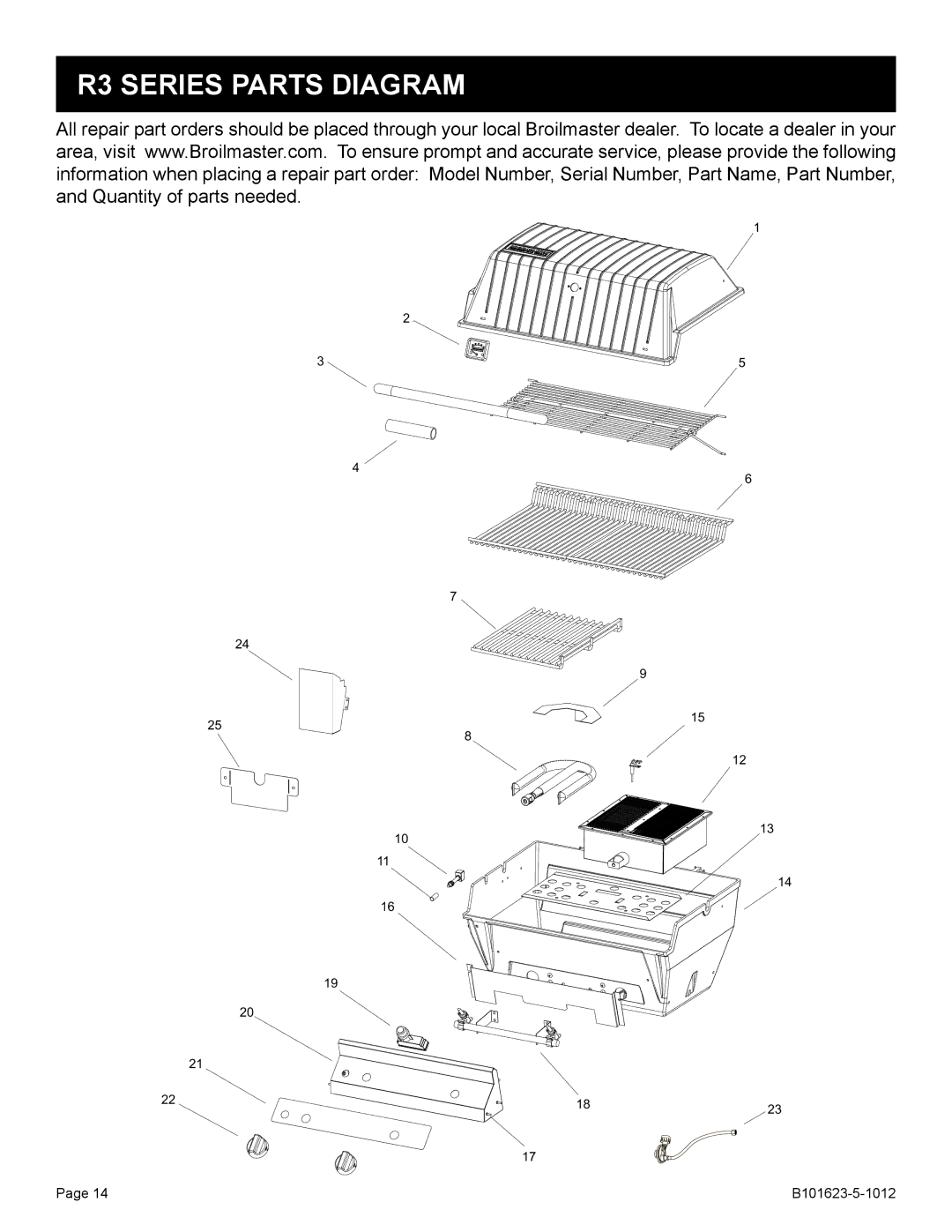 Broilmaster R3-1, P4XFN-1 manual R3 Series Parts Diagram 