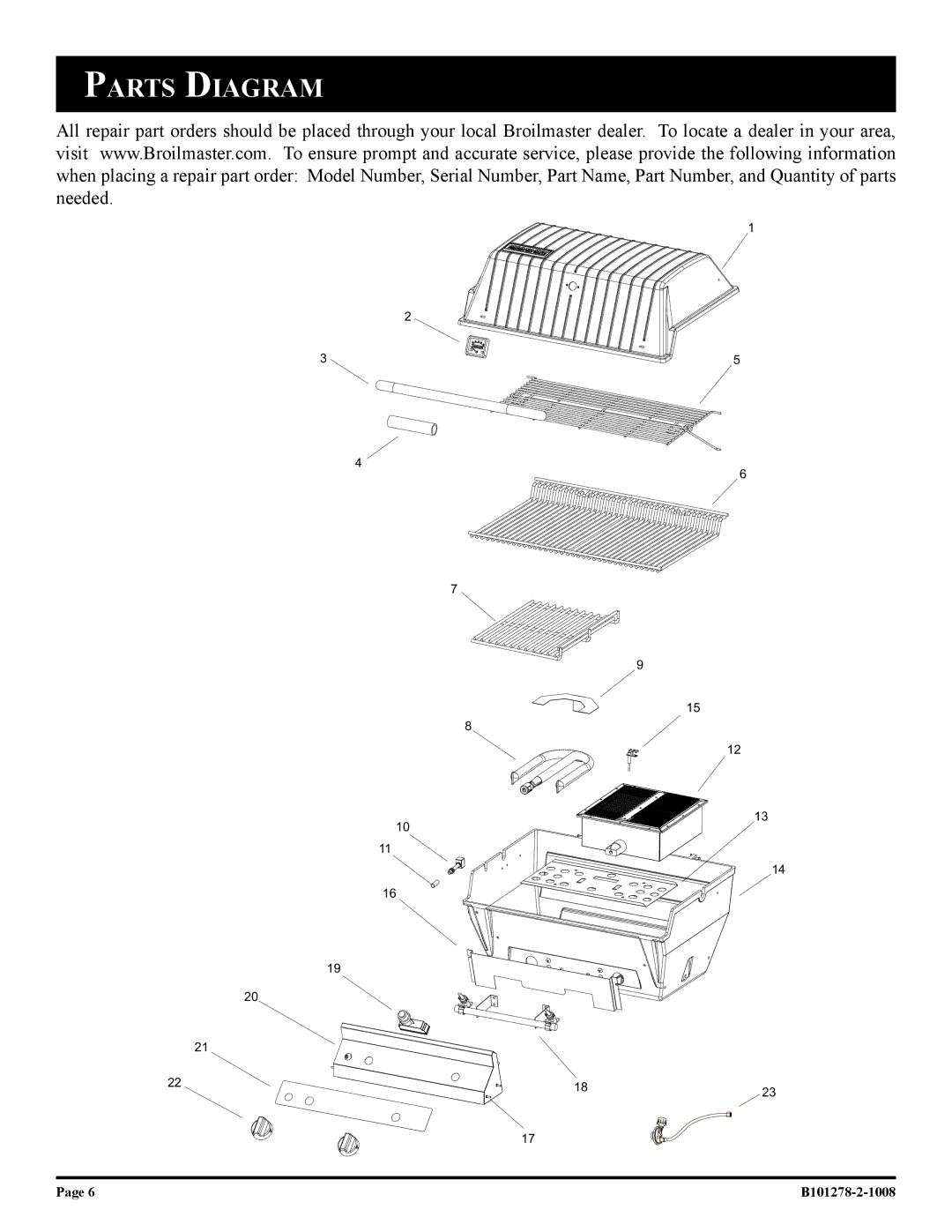 Broilmaster R3BN-1, R3N-1, R3-1, R3B-1 owner manual Parts Diagram 