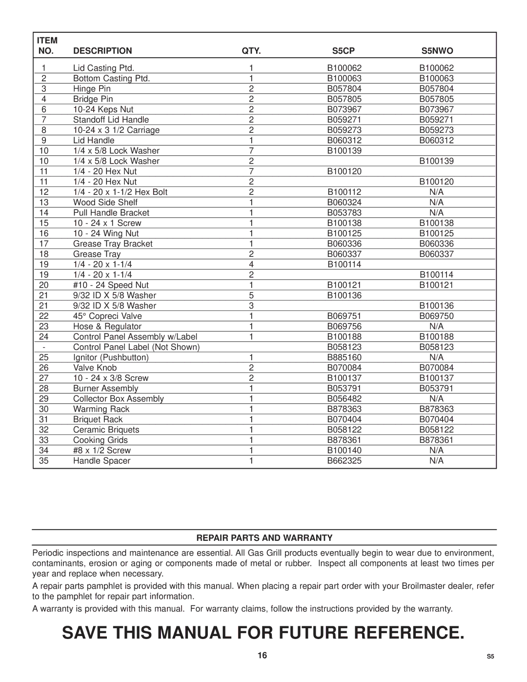 Broilmaster S5 SERIES GRILL owner manual Description, S5CP S5NWO, Repair Parts and Warranty 