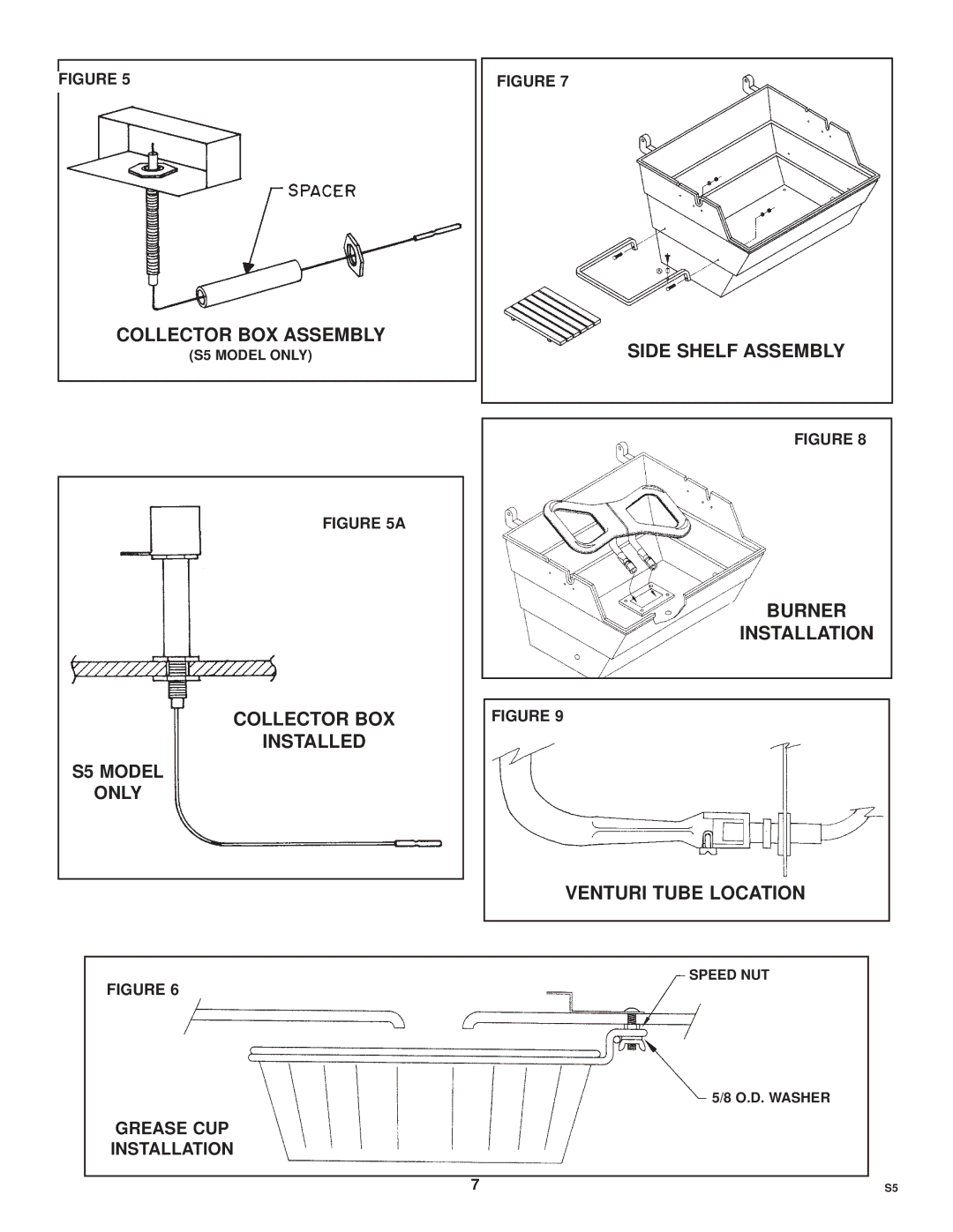 Broilmaster S5 SERIES GRILL owner manual Collector BOX Assembly, Collector BOX Installed 