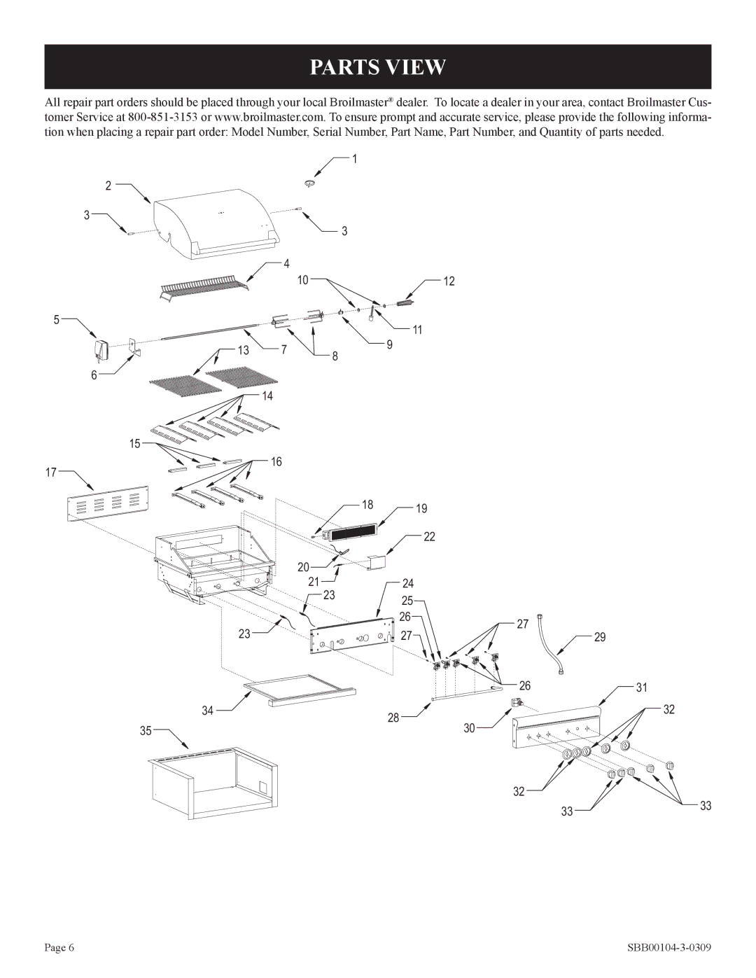 Broilmaster SBB2804-1 owner manual Parts View 