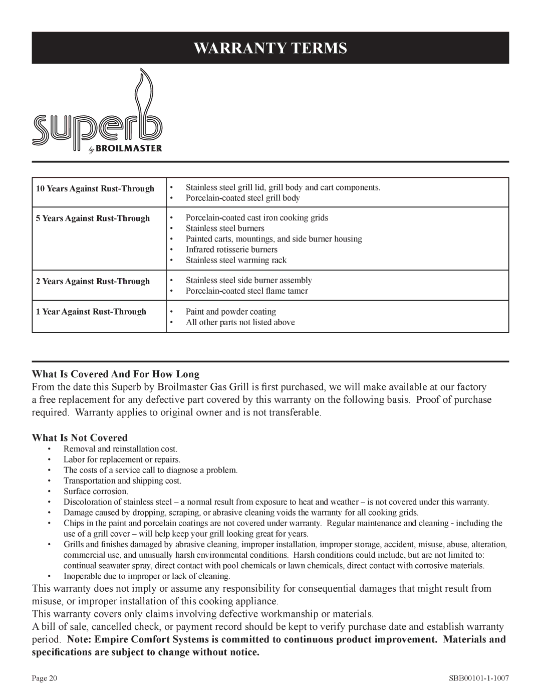 Broilmaster SBG2801-1, SBG2501-1, SBG2500-1 manual Warranty Terms, Years Against Rust-Through, Year Against Rust-Through 