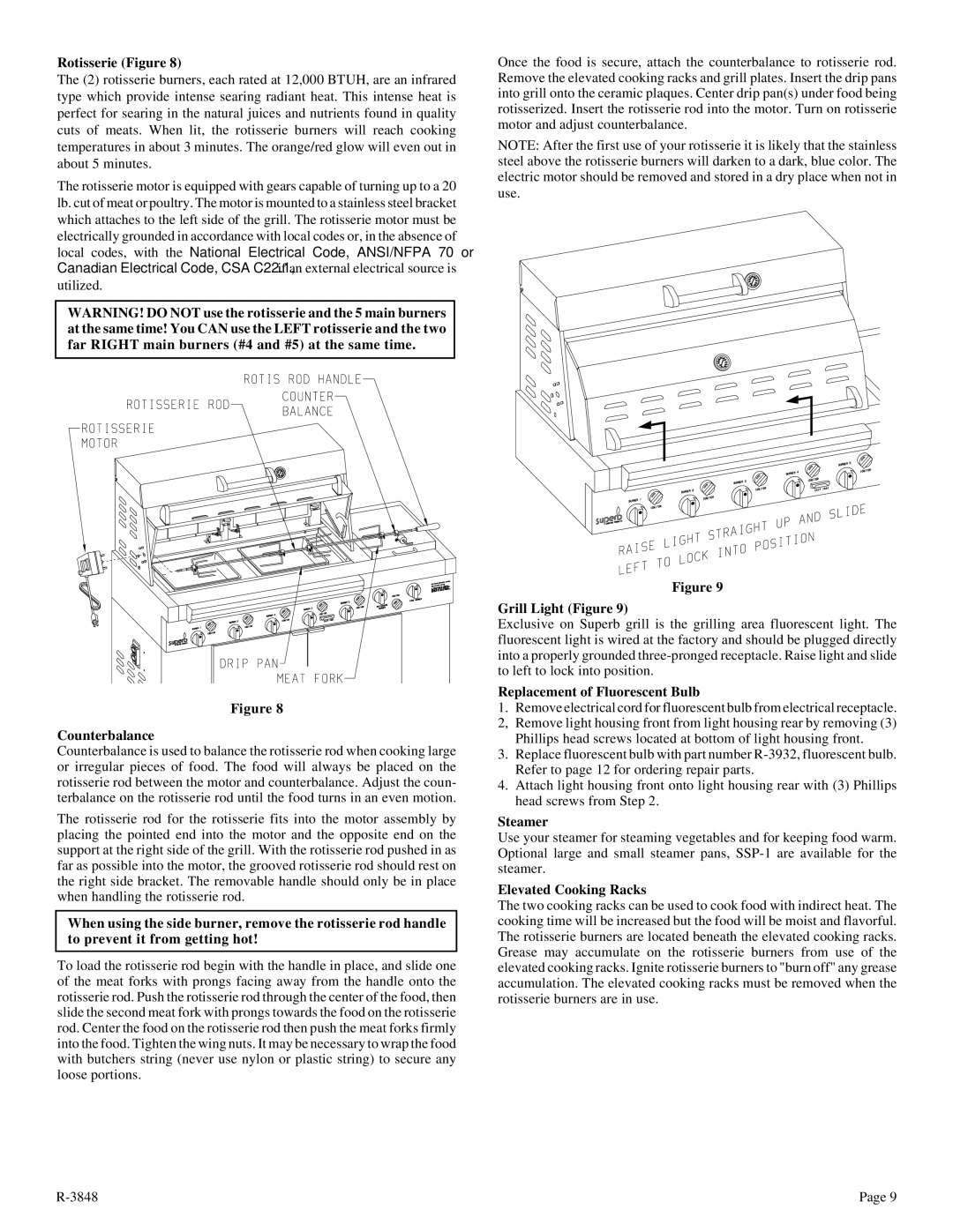 Broilmaster SSG-36 Rotisserie Figure, Counterbalance, Grill Light Figure, Replacement of Fluorescent Bulb, Steamer 