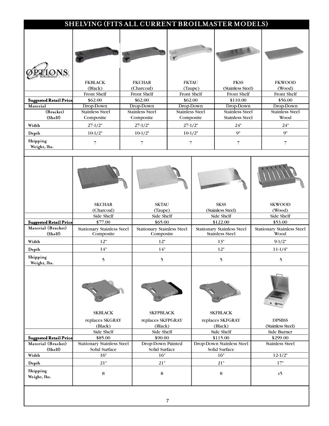 Broilmaster SSG36LP, SSG36NAT manual Shelving Fits ALL Current Broilmaster Models, Fkblack Fkchar Fktau Fkss Fkwood 