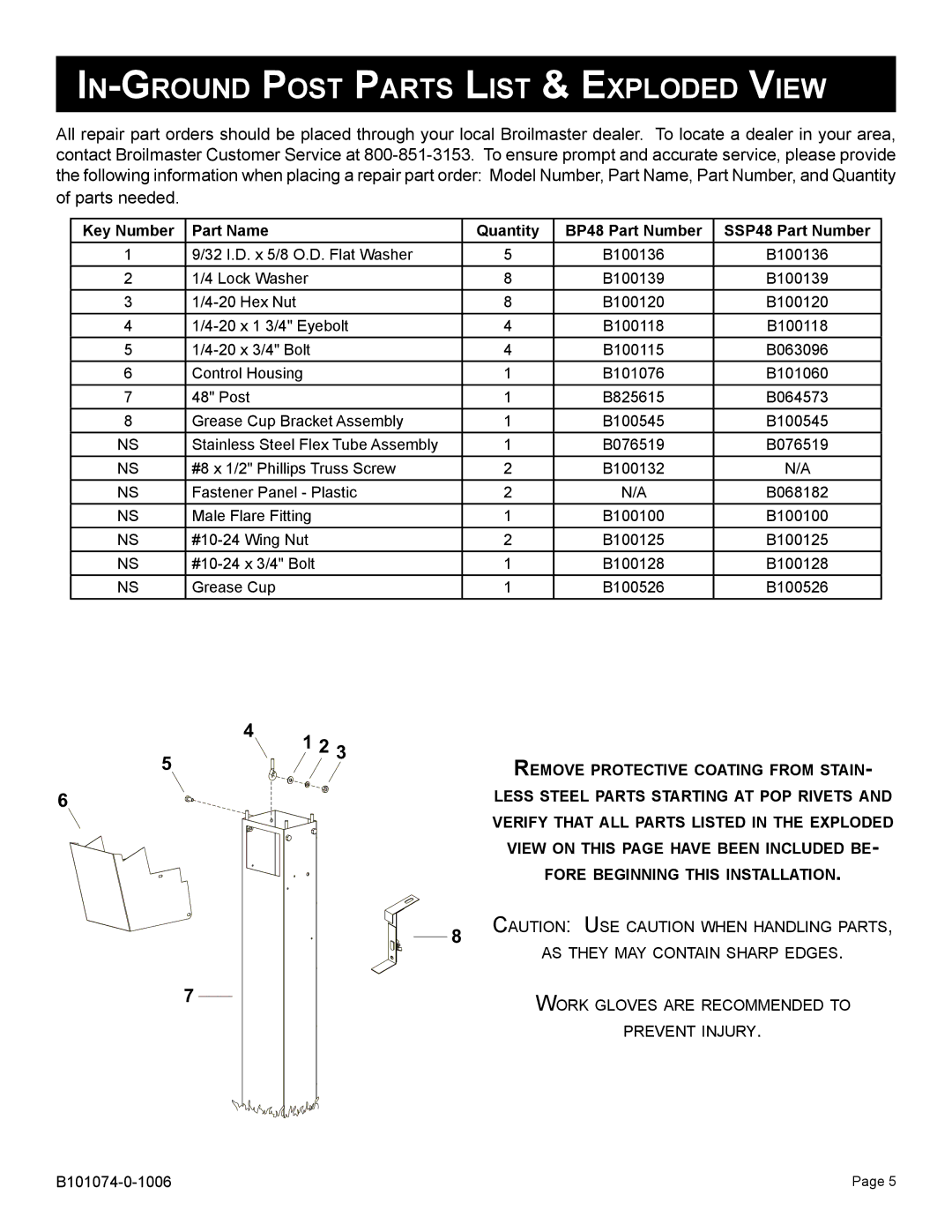 Broilmaster BP48-1, SSP48-1 owner manual IN-GROUND Post Parts List & Exploded View 