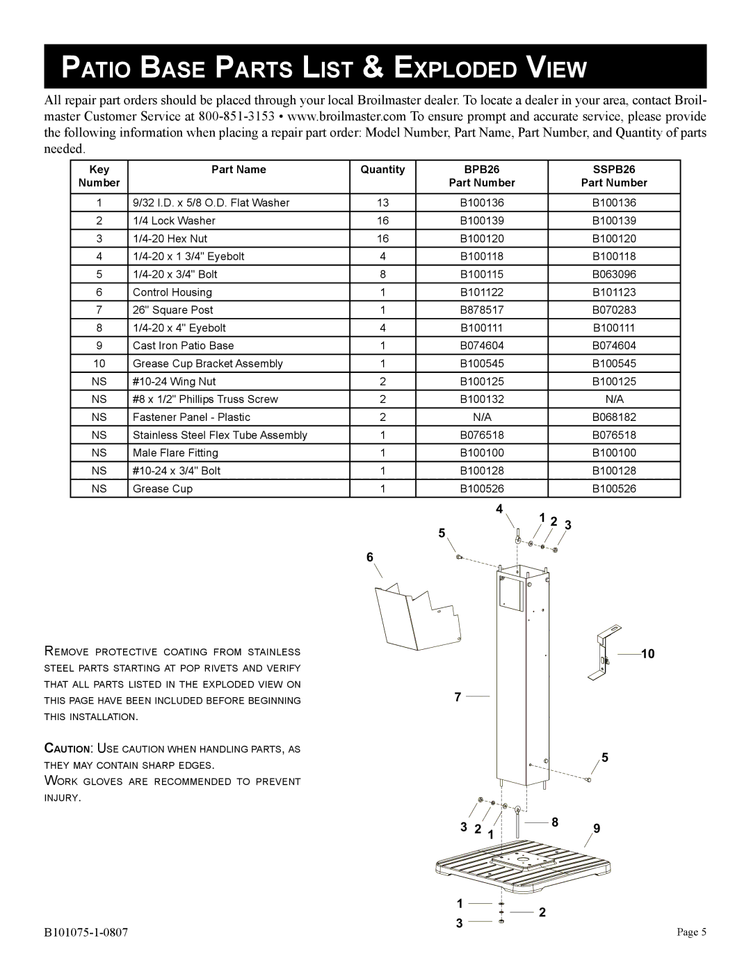 Broilmaster SSPB26-1 owner manual Patio Base Parts List & Exploded View, BPB26 SSPB26 