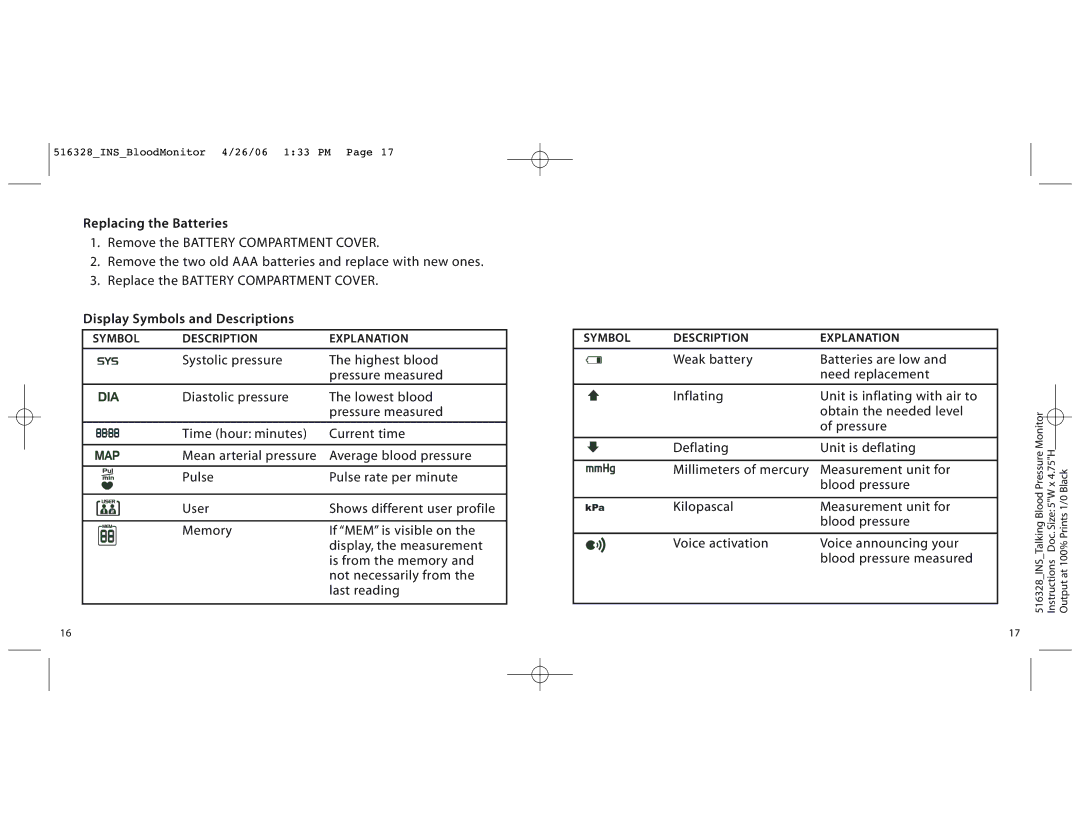 Brookstone 516328 manual Symbol Description Explanation 