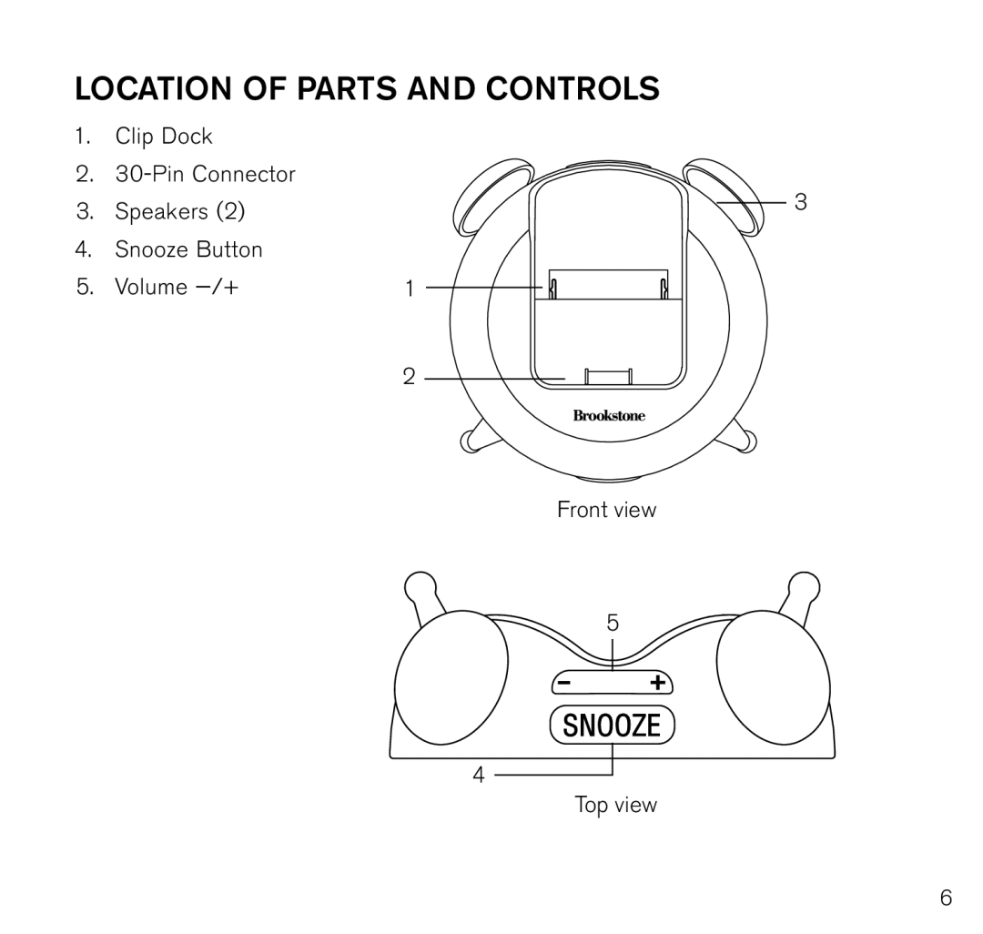 Brookstone 643403 manual Location of parts and controls 