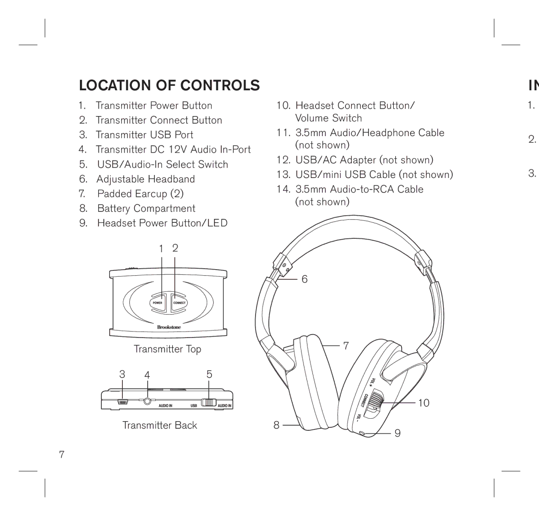 Brookstone 683417 manual Location of Controls 