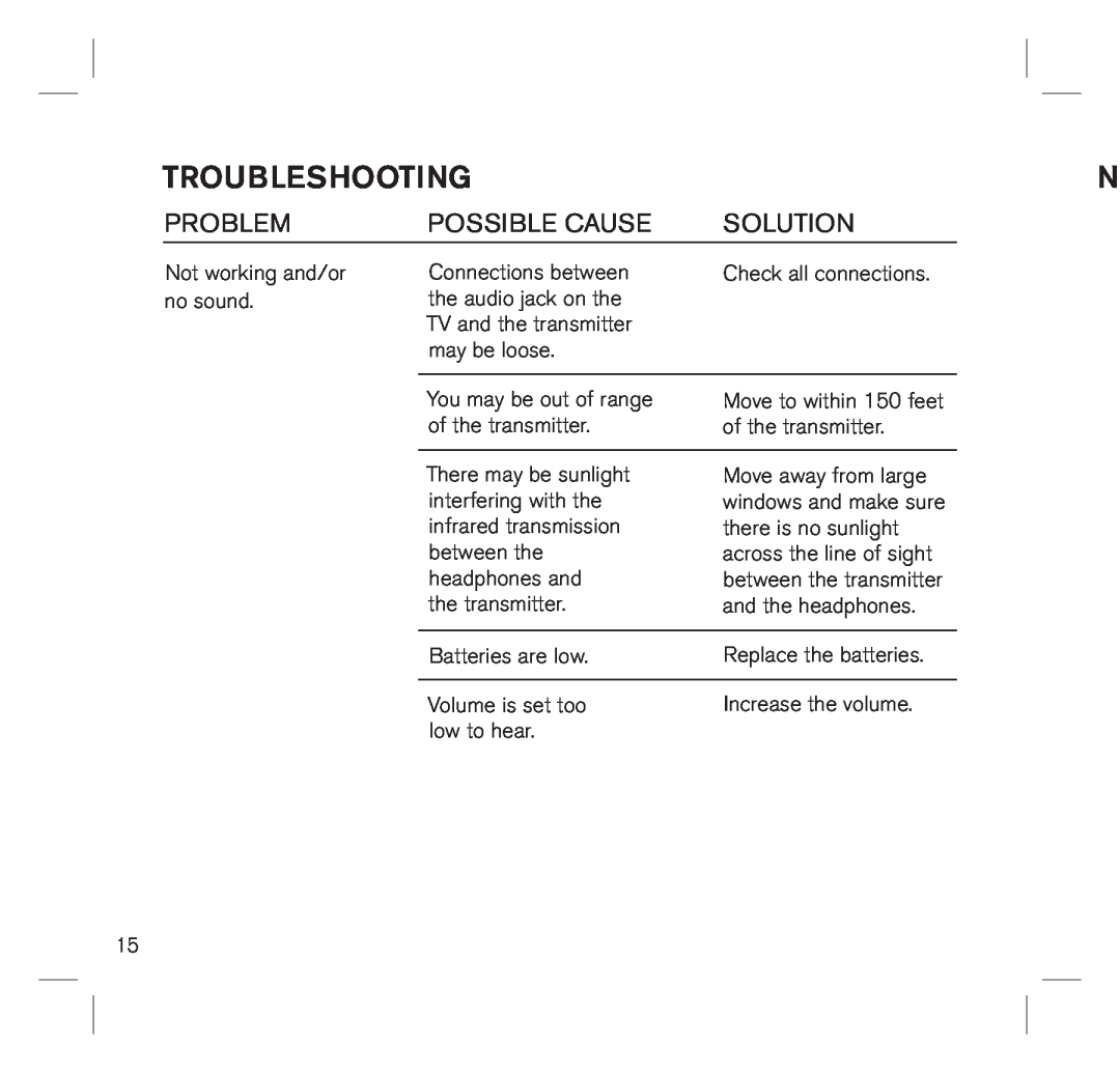 Brookstone 683417 manual Troubleshooting, Problem, Possible Cause, Solution 