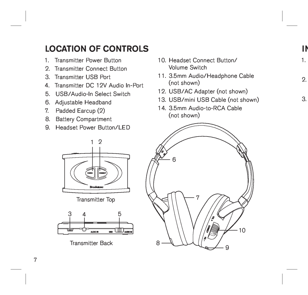 Brookstone 683417 manual Location Of Controls 
