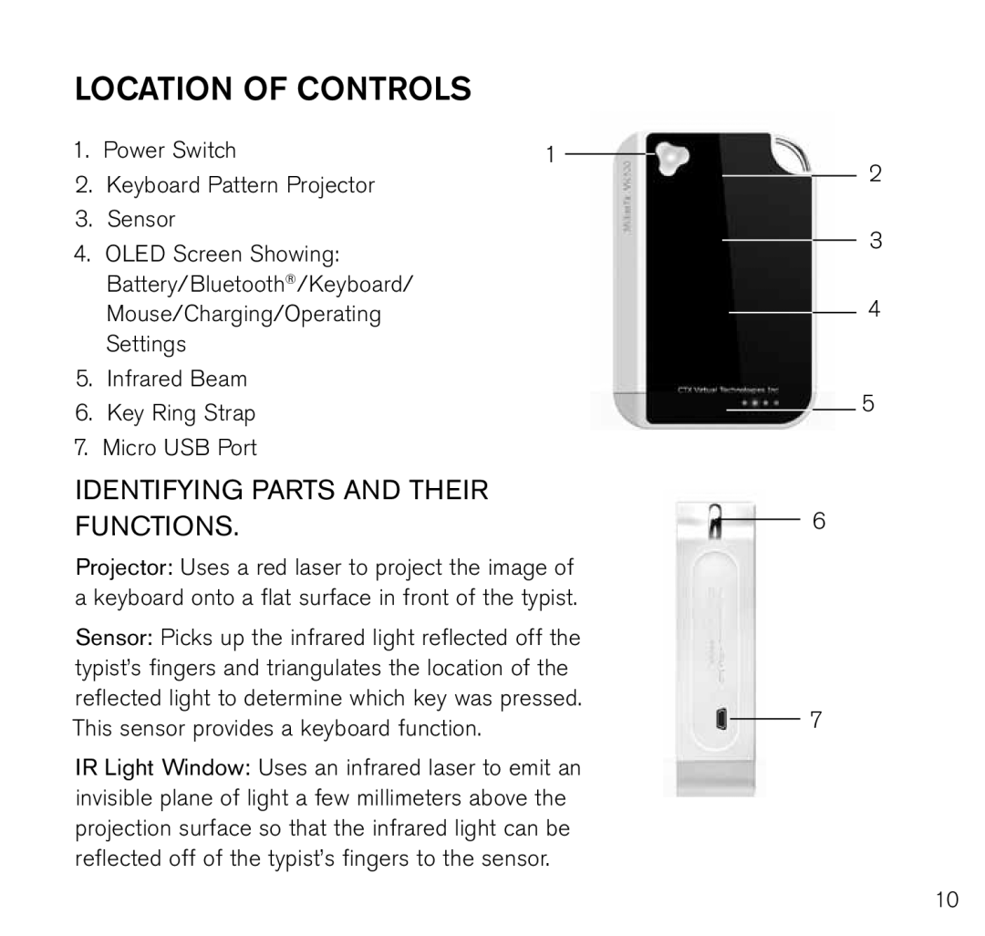 Brookstone 796246p manual Location of controls, Identifying Parts and their Functions 