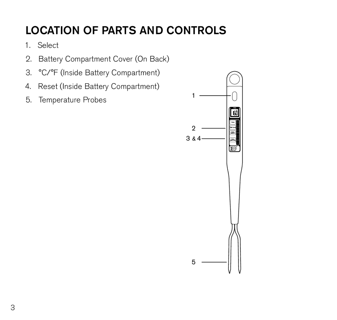 Brookstone 798333 manual Location of Parts and controls 