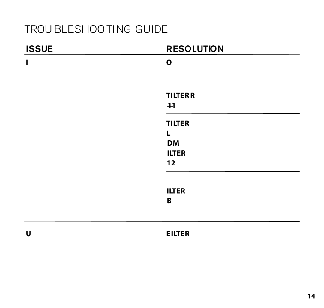 Brookstone Air Cleaner manual Troubleshooting guide, Issue Resolution 