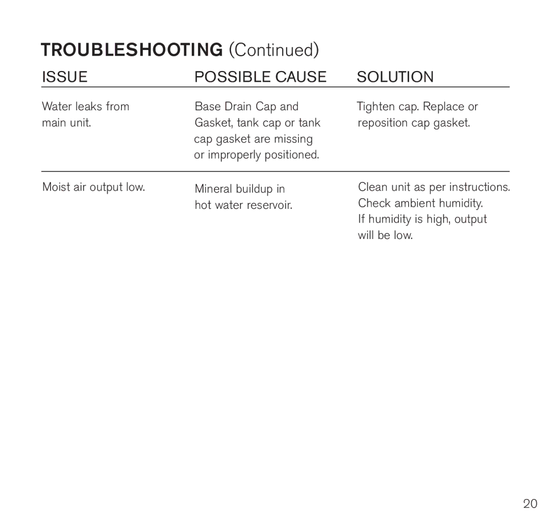 Brookstone BWM-2110 manual If humidity is high, output will be low 