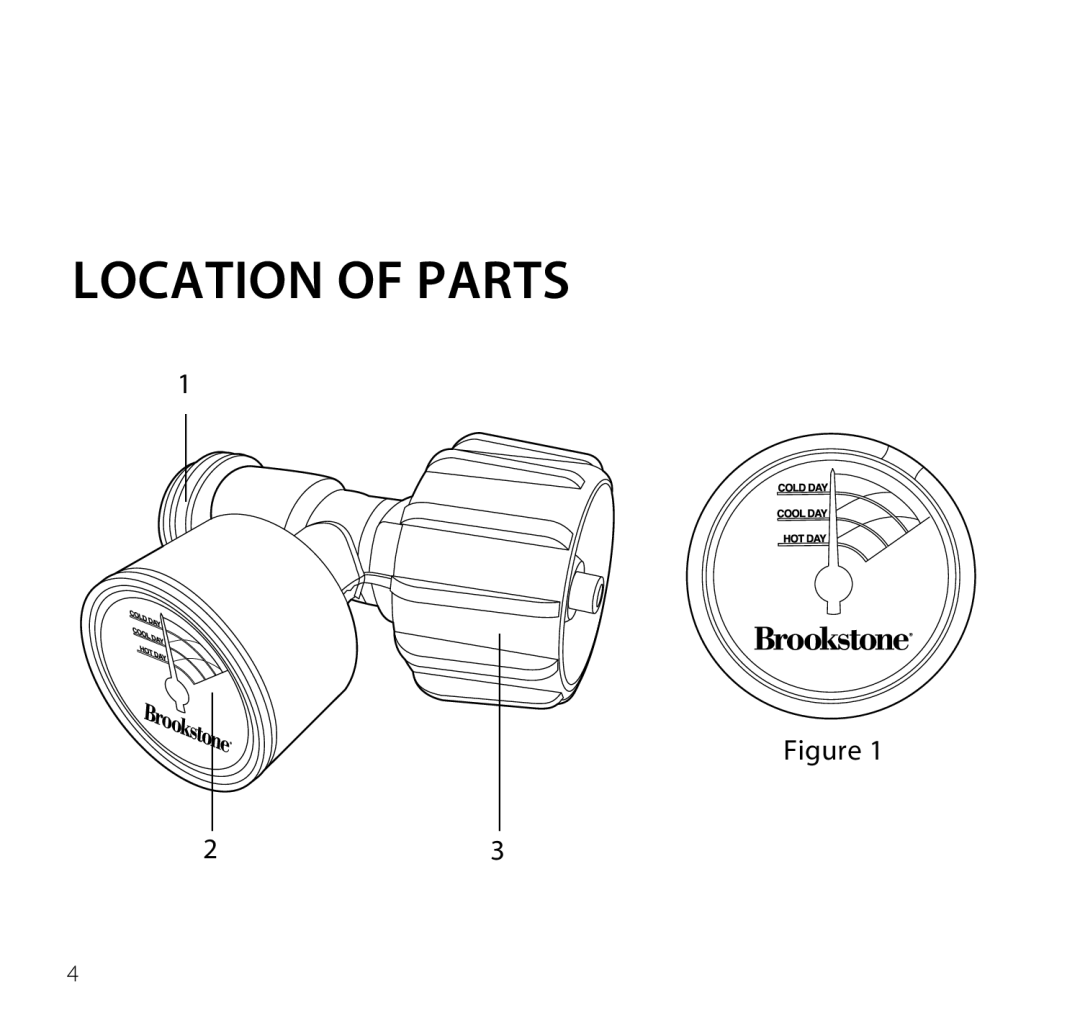 Brookstone Carbon Monoxide Alarm manual Location of parts 