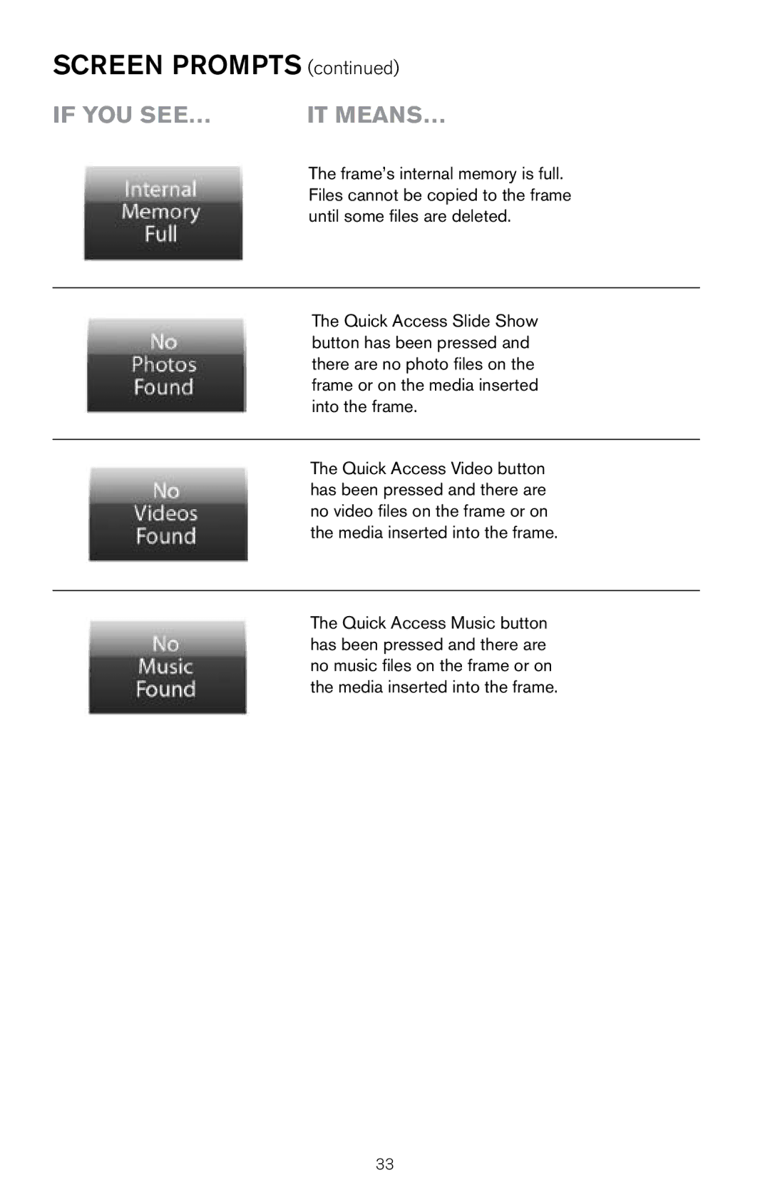 Brookstone Digital Photo Frame manual Until some files are deleted 