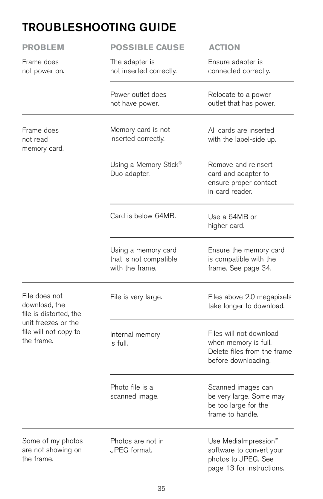 Brookstone Digital Photo Frame manual Troubleshooting guide, Take longer to download, Before downloading 