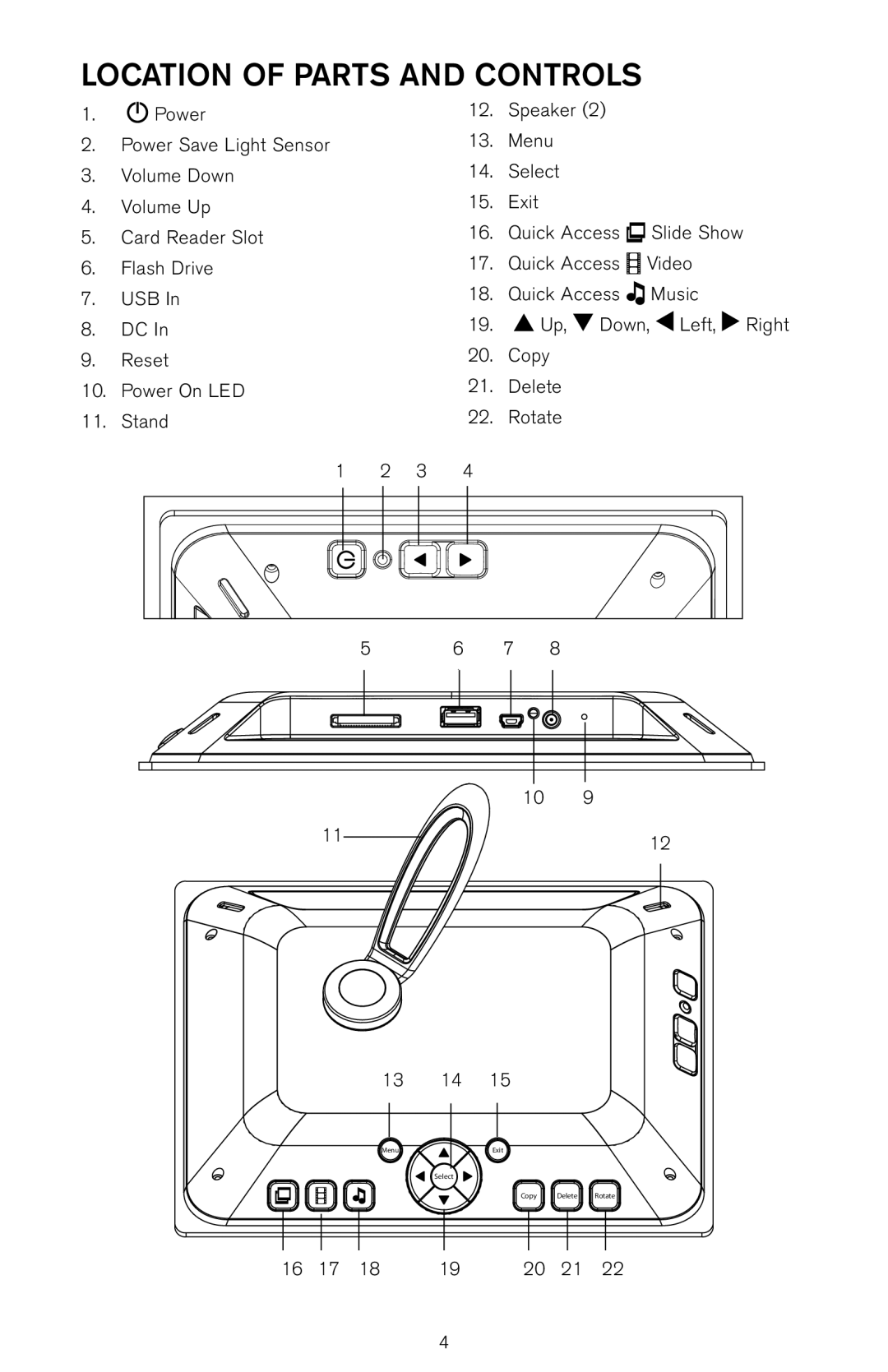 Brookstone Digital Photo Frame manual Location of Parts and Controls 