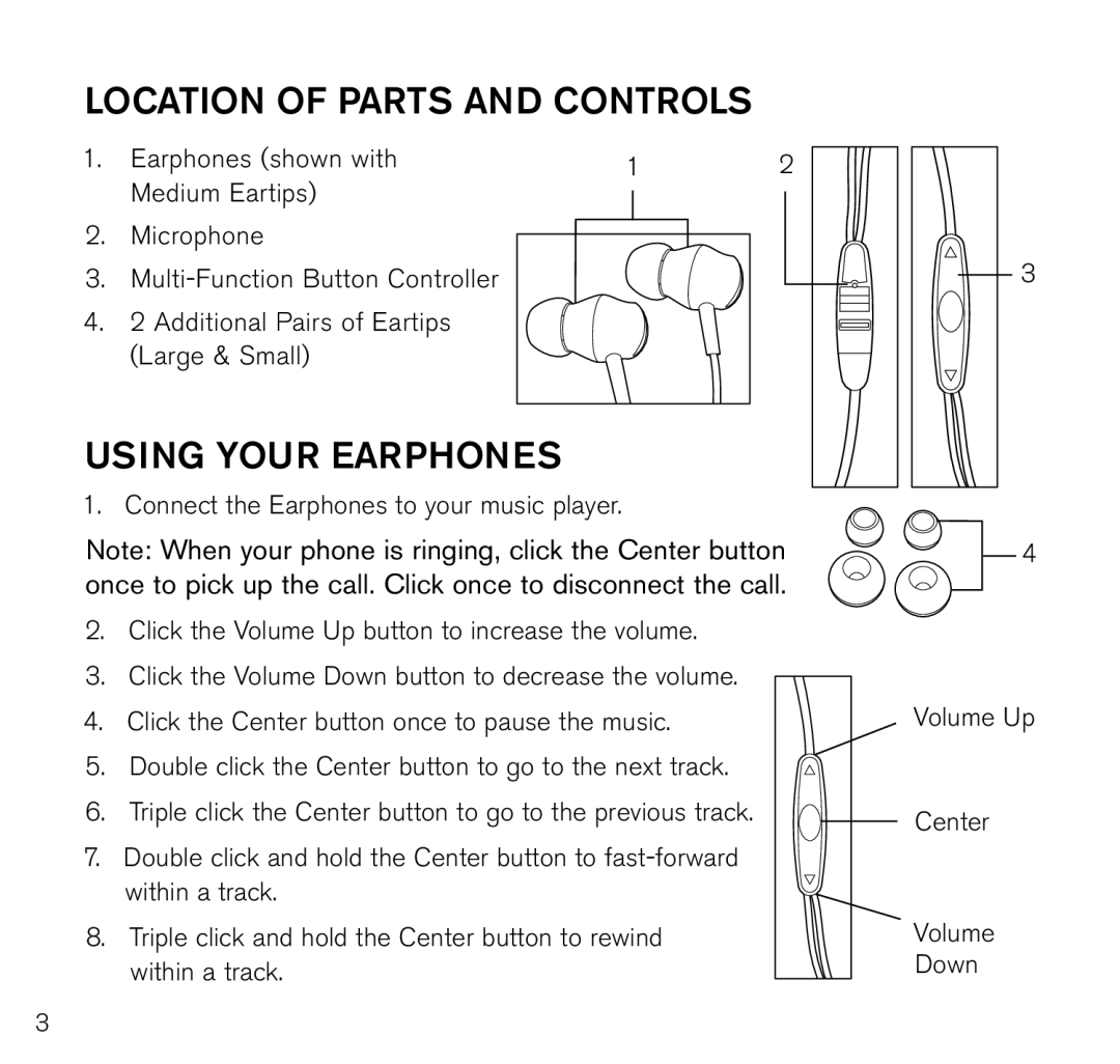 Brookstone E5 manual Location of Parts and controls, Using Your Earphones 