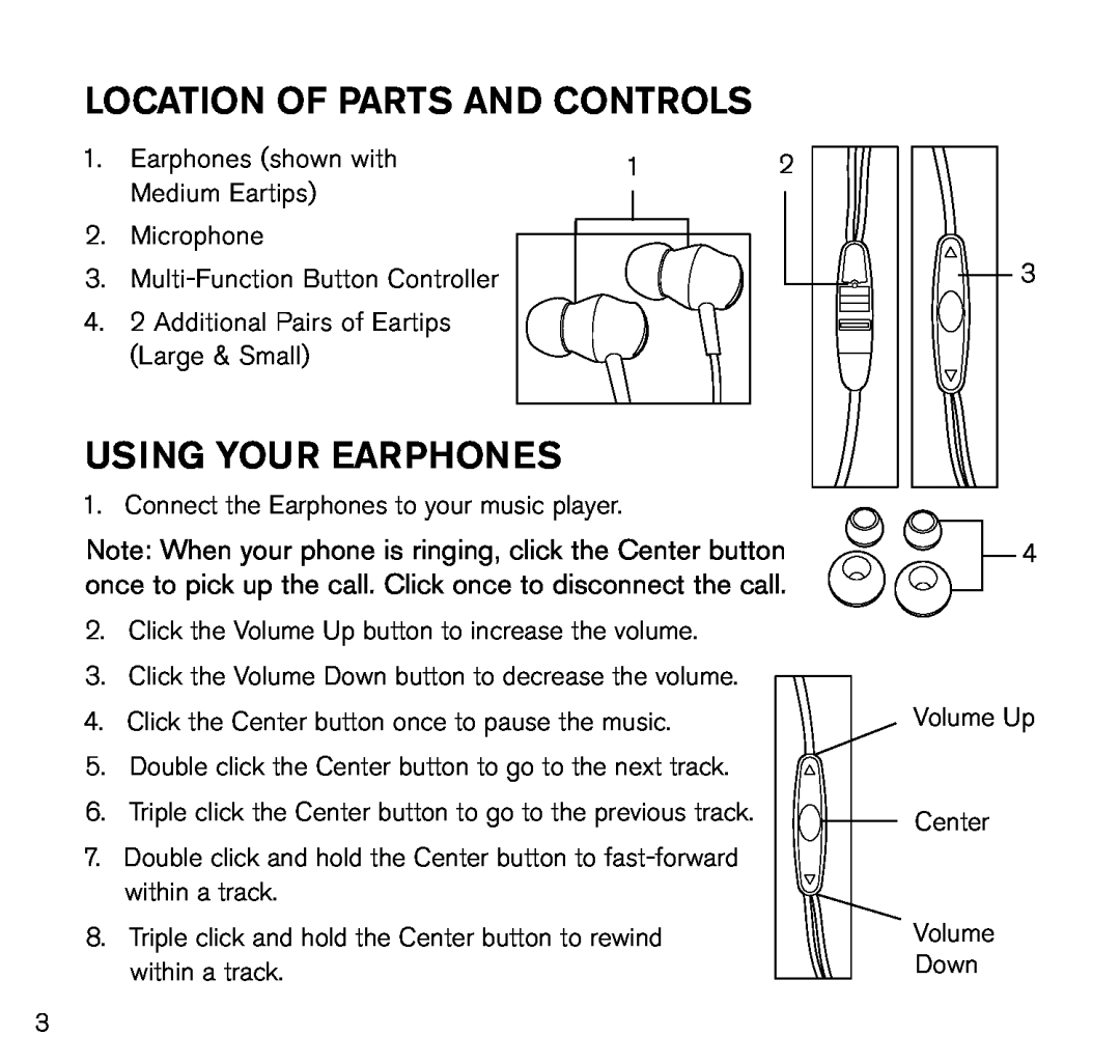 Brookstone E5 manual LOCATION OF PARTS and controls, USING YOUR Earphones 