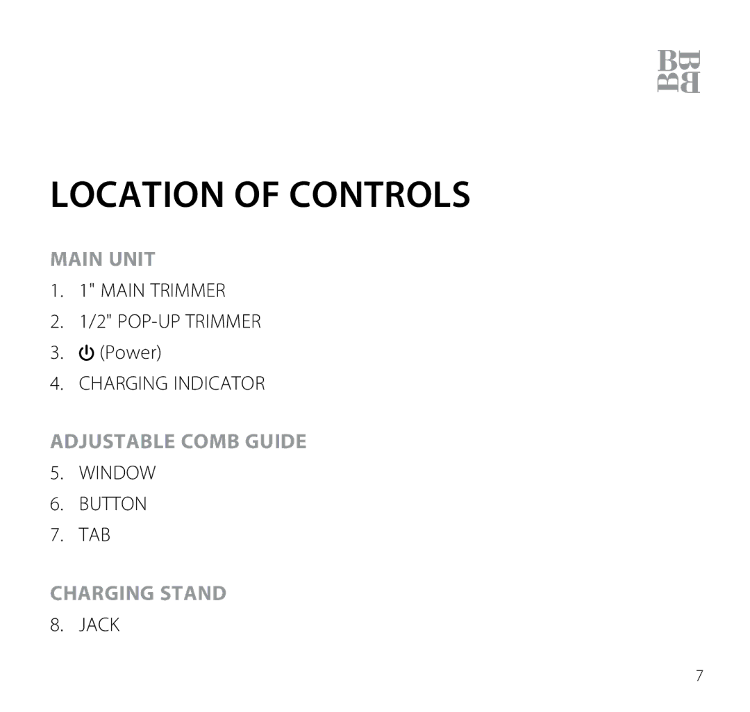 Brookstone Electric Shaver manual Location of controls 