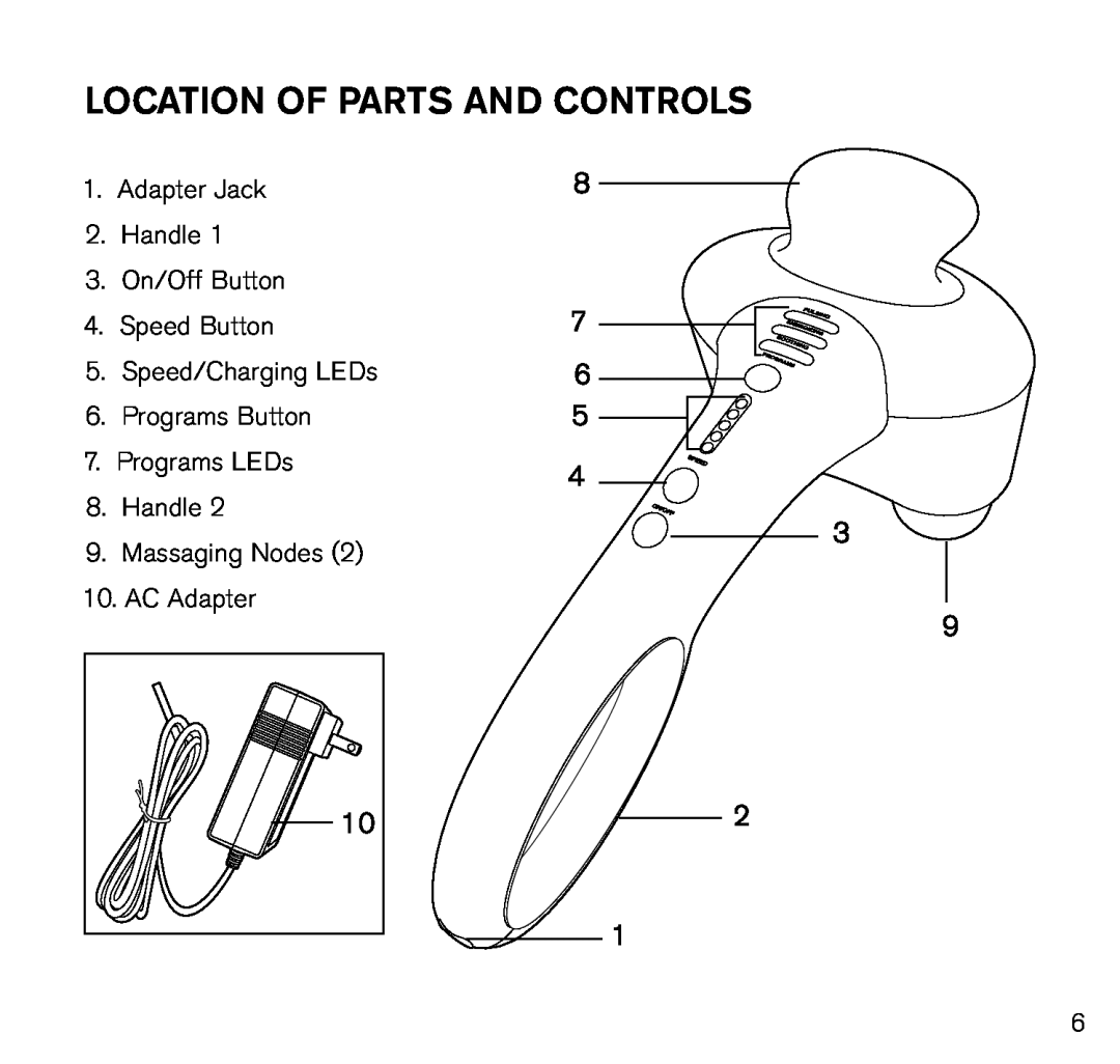 Brookstone MAX 2 manual Location of parts and controls 