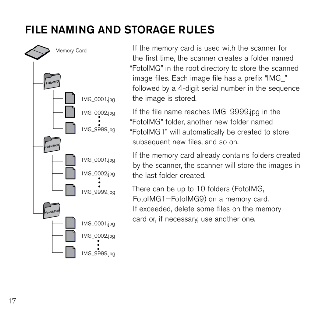 Brookstone Photo Printer manual File naming and storage rules 