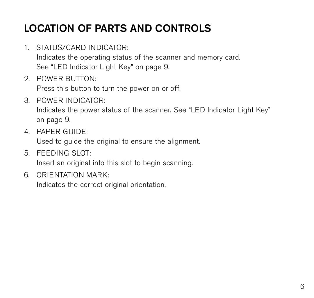 Brookstone Photo Printer manual Location of Parts and Controls 