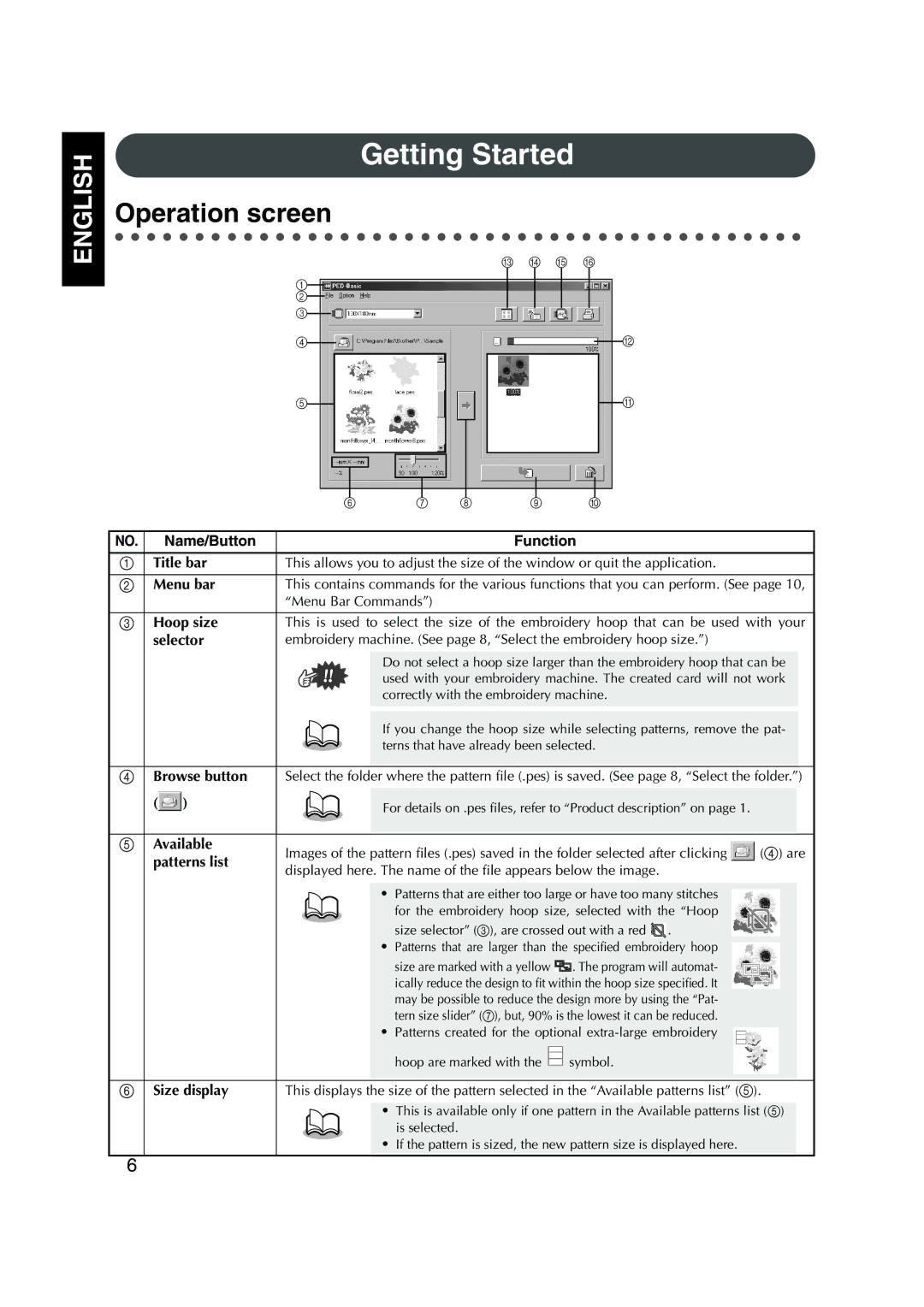 Brother 1, PED Basic instruction manual Getting Started, Operation screen 