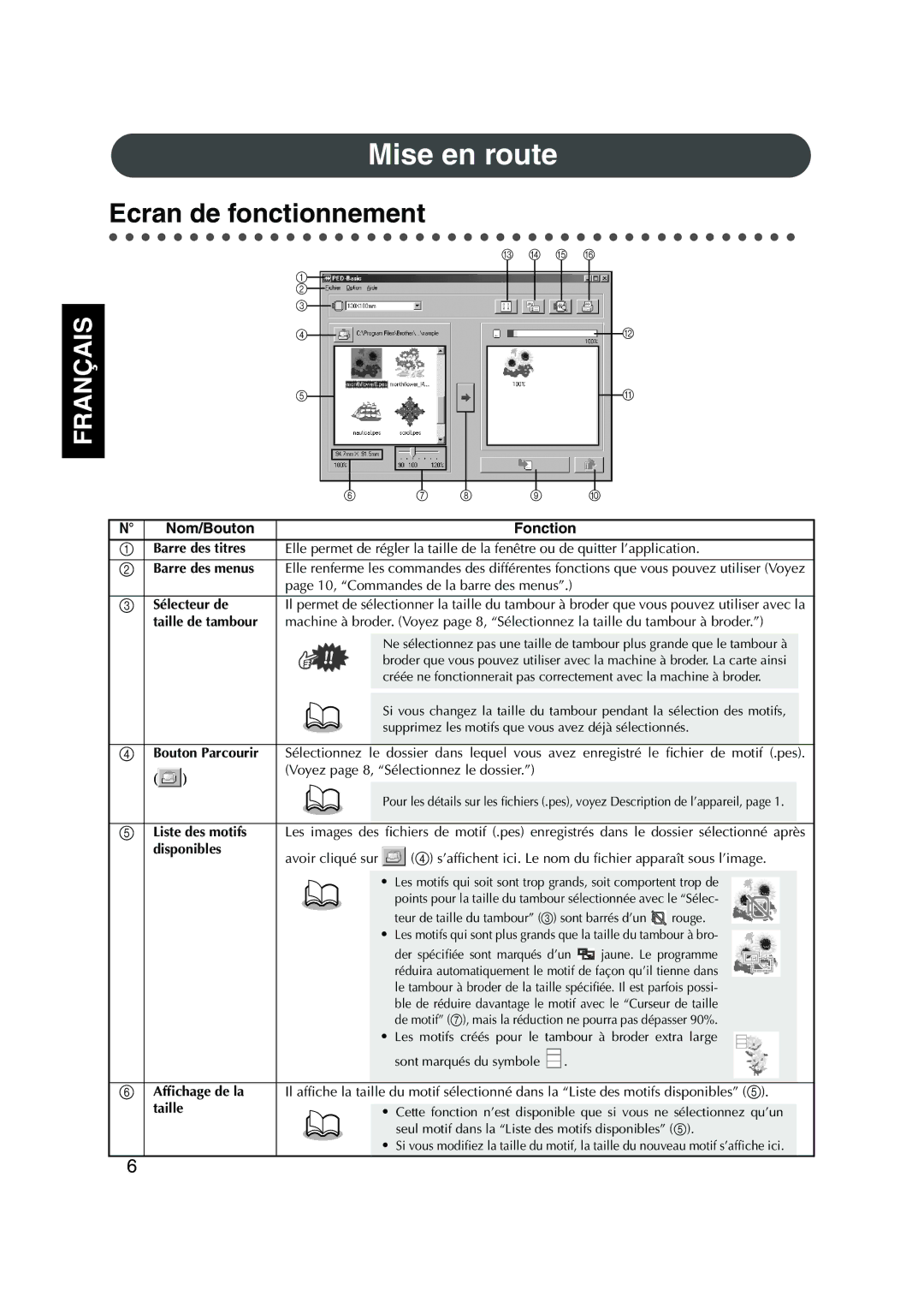 Brother 1, PED Basic instruction manual Mise en route, Ecran de fonctionnement, Nom/Bouton Fonction, Avoir cliqué sur 