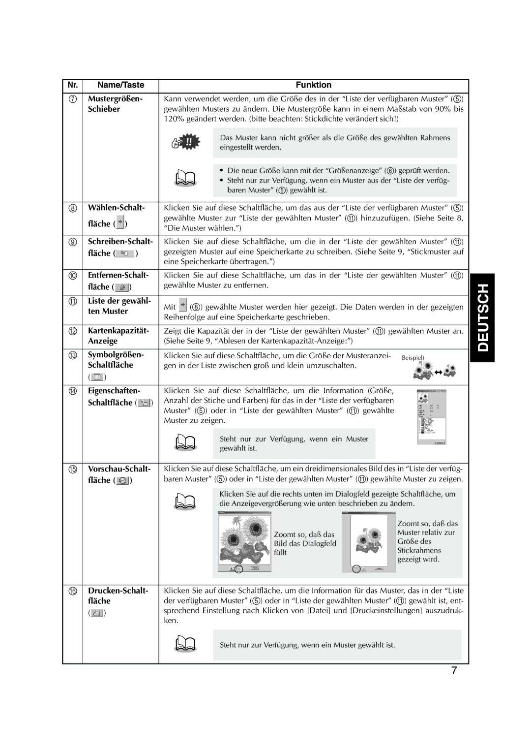 Brother PED Basic, 1 instruction manual Schieber, ﬂäche, Liste der gewähl, Anzeige, Symbolgrößen 