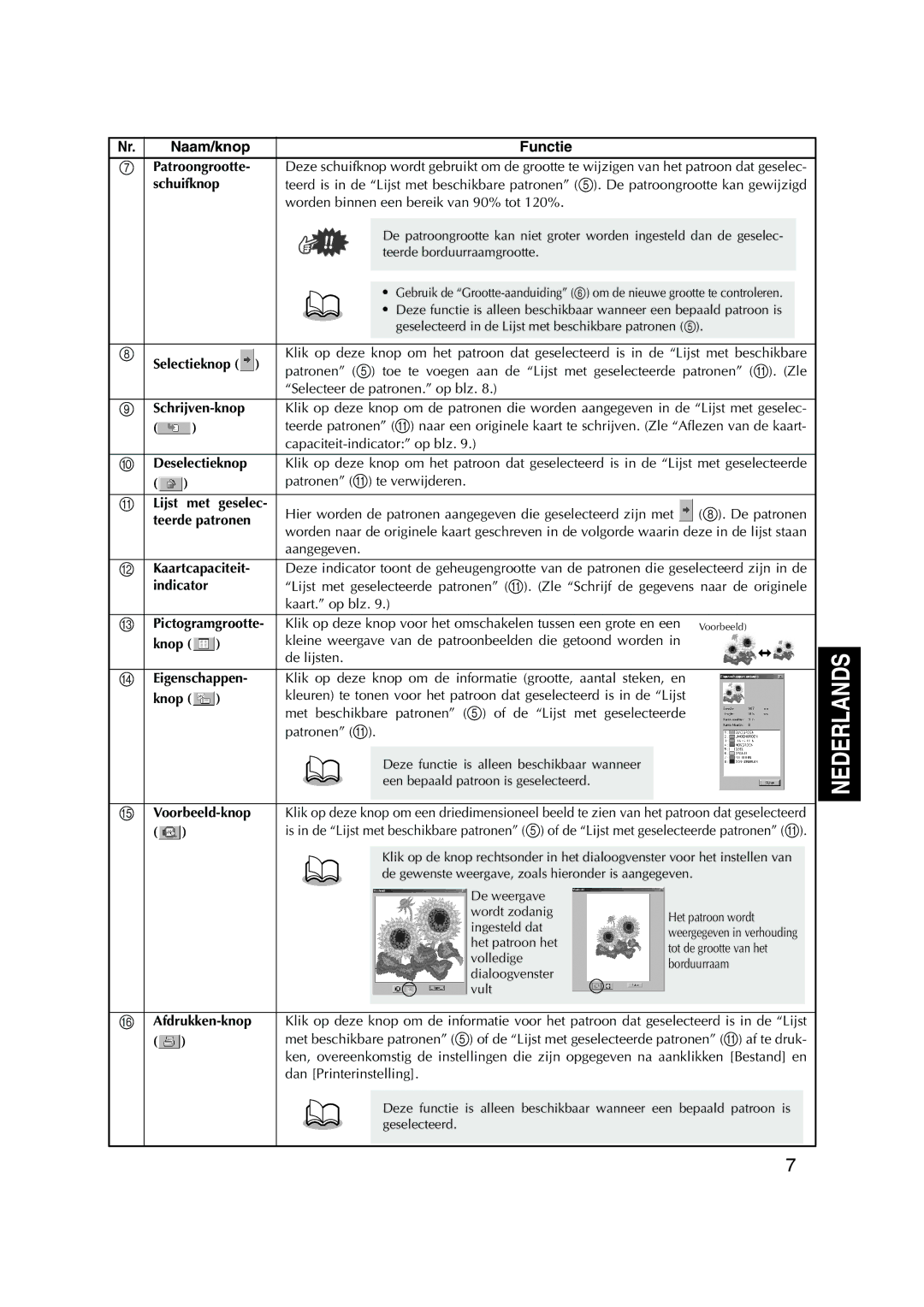 Brother PED Basic, 1 instruction manual Naam/knop 