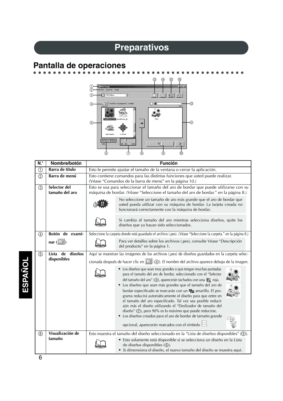 Brother 1, PED Basic instruction manual Preparativos, Pantalla de operaciones, Nombre/botón Función 