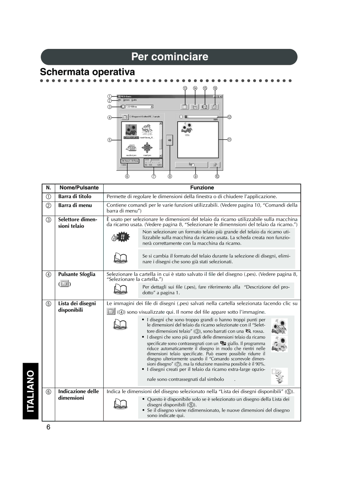 Brother 1, PED Basic instruction manual Per cominciare, Schermata operativa, Sioni telaio, Disponibili, Dimensioni 