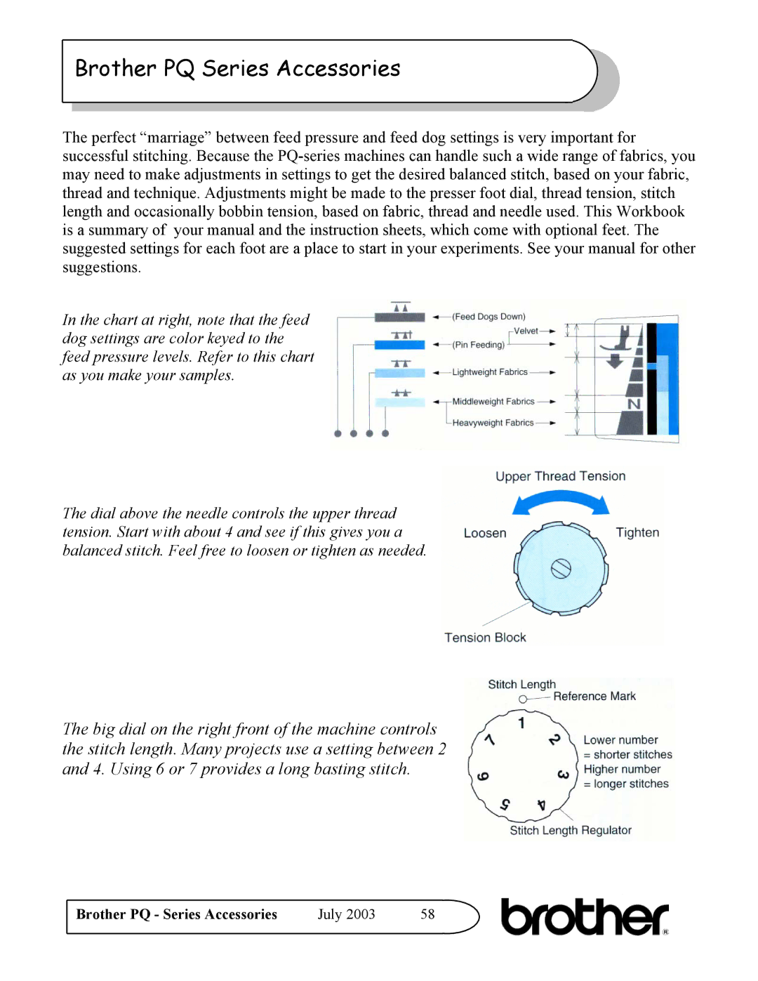 Brother 1300 manual BrotherBrother PQ PQSeries- SeriesAccessoriesAccessories 