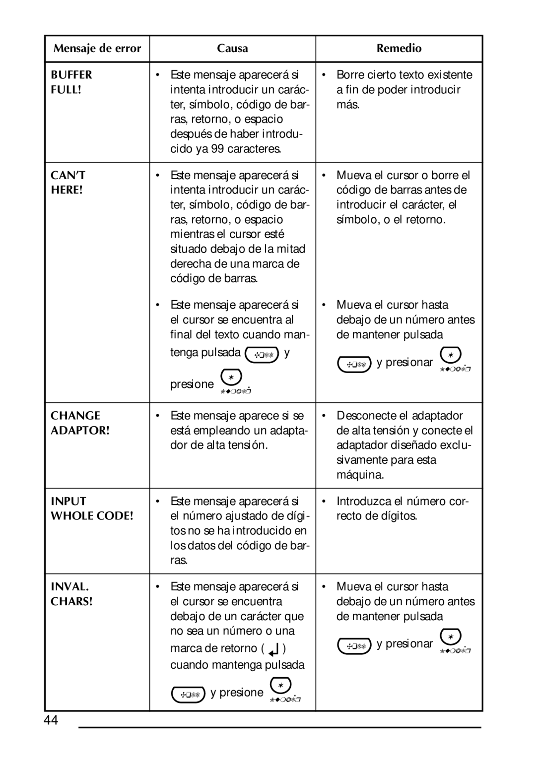 Brother 1300 manual Full, Adaptor 