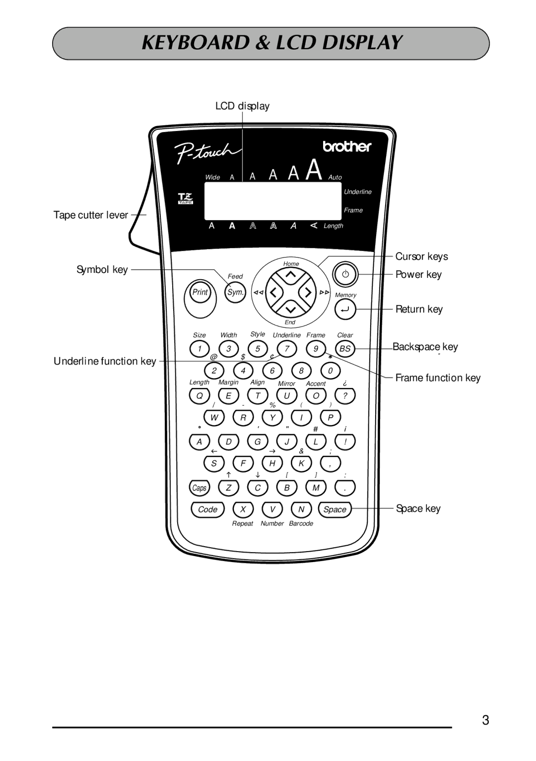 Brother 1300 manual Keyboard & LCD Display, Cursor keys Power key Underline function key 